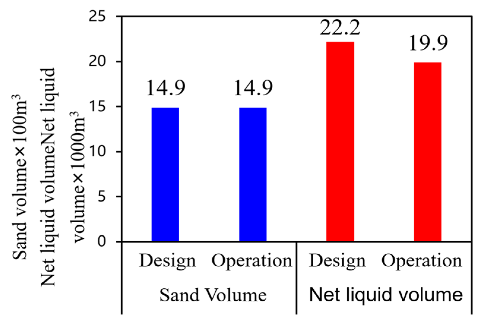 Processes 13 03911 g015