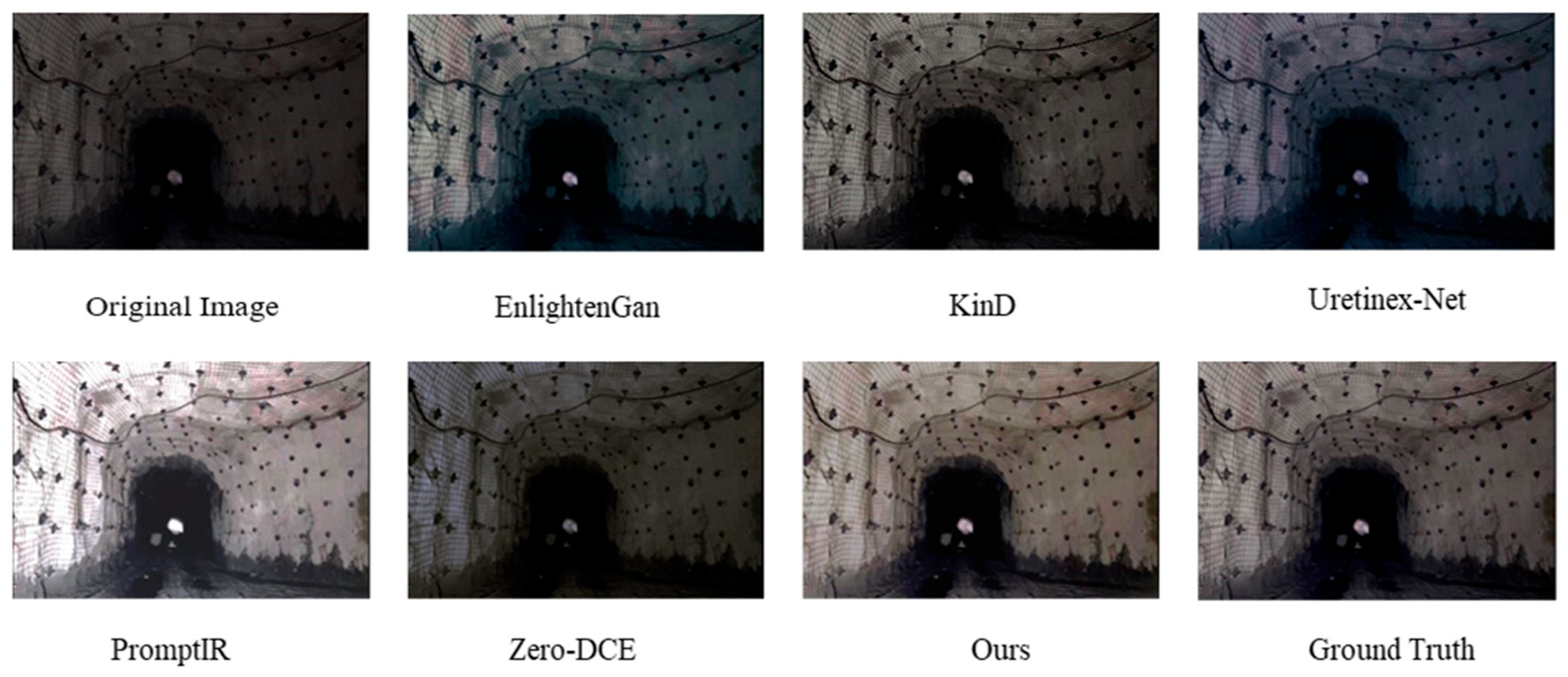 Processes 13 03914 g003