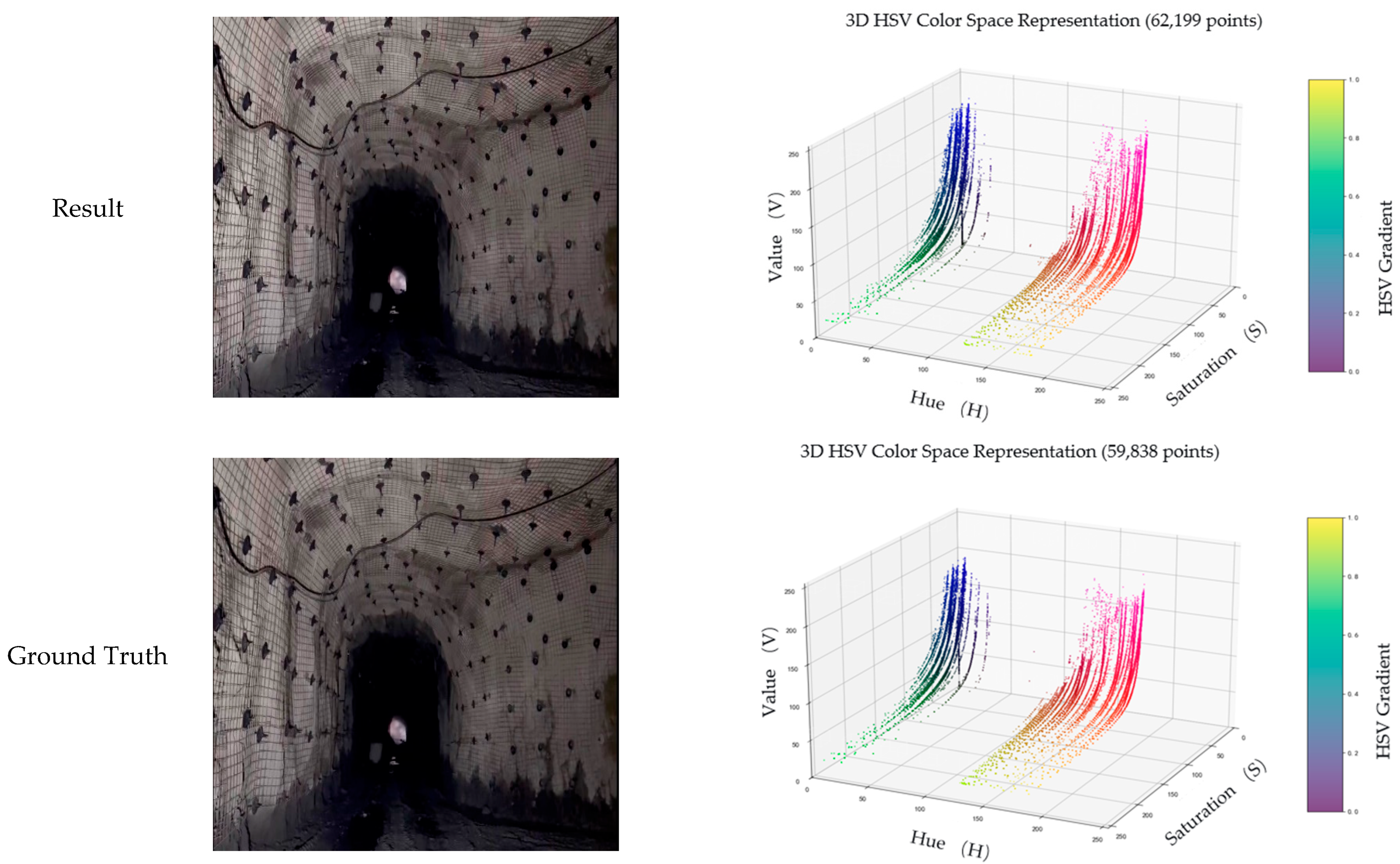 Processes 13 03914 g006b