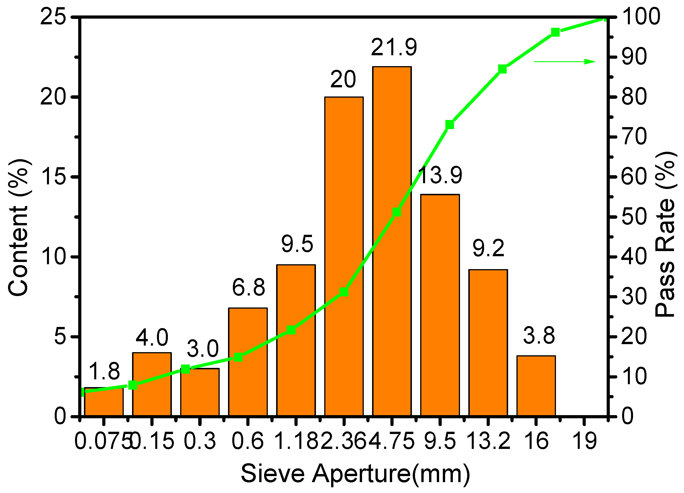 Processes 13 03916 g001