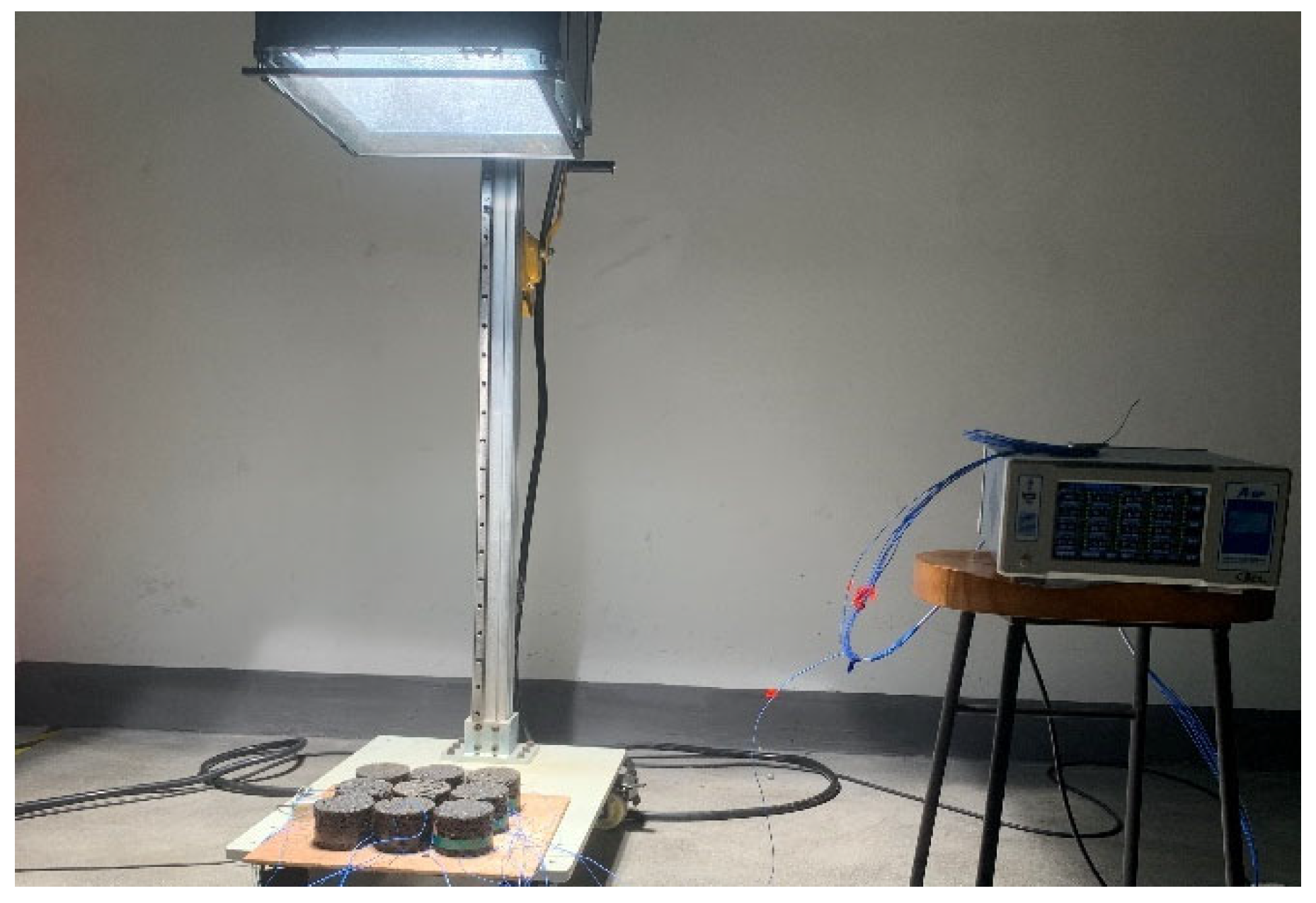 Processes 13 03916 g007