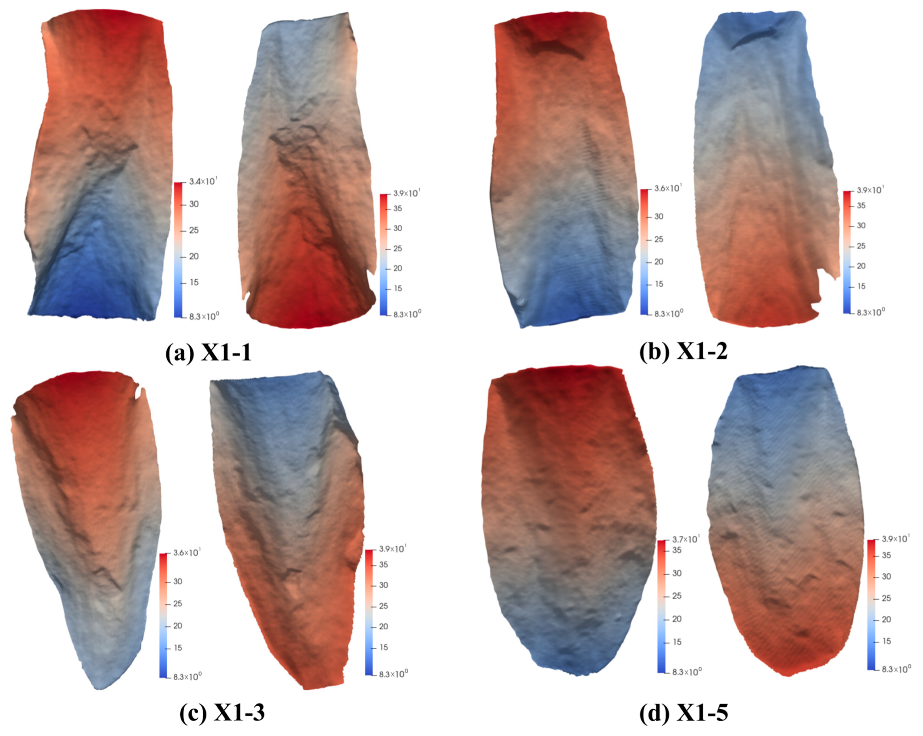 Processes 13 03919 g004