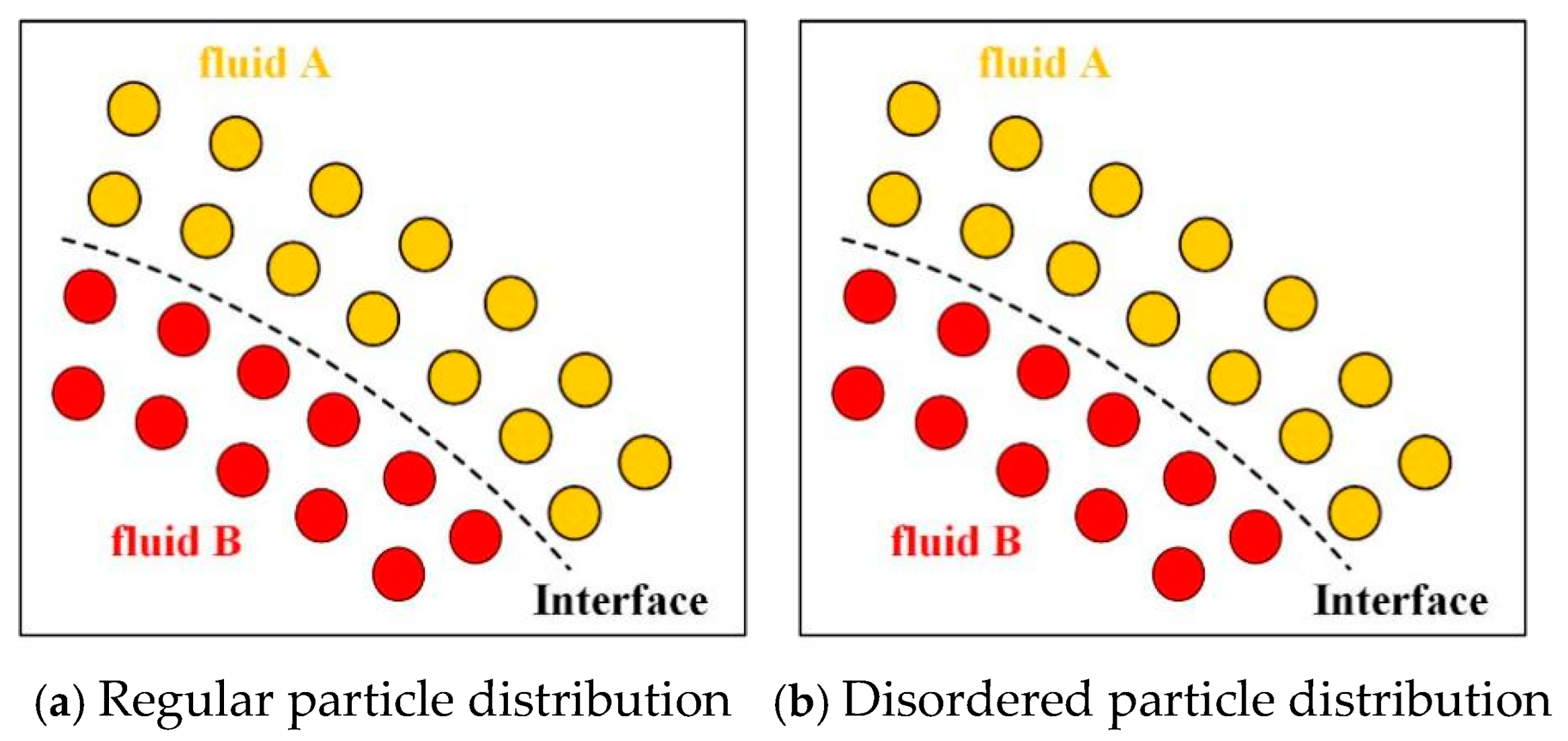 Processes 13 03922 g001