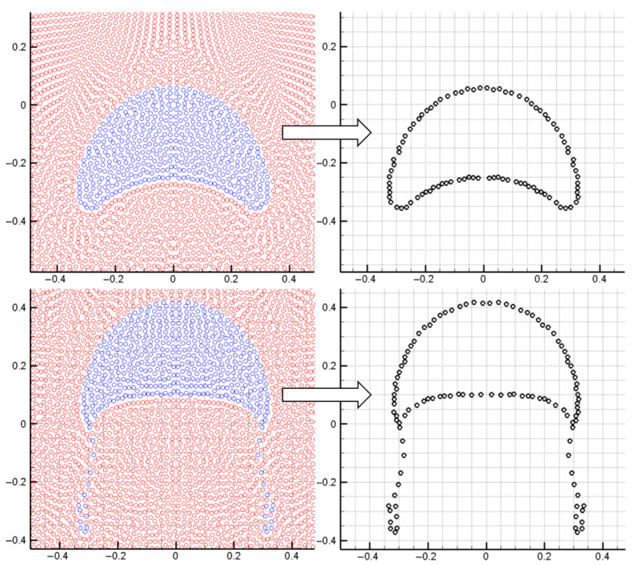 Processes 13 03922 g003