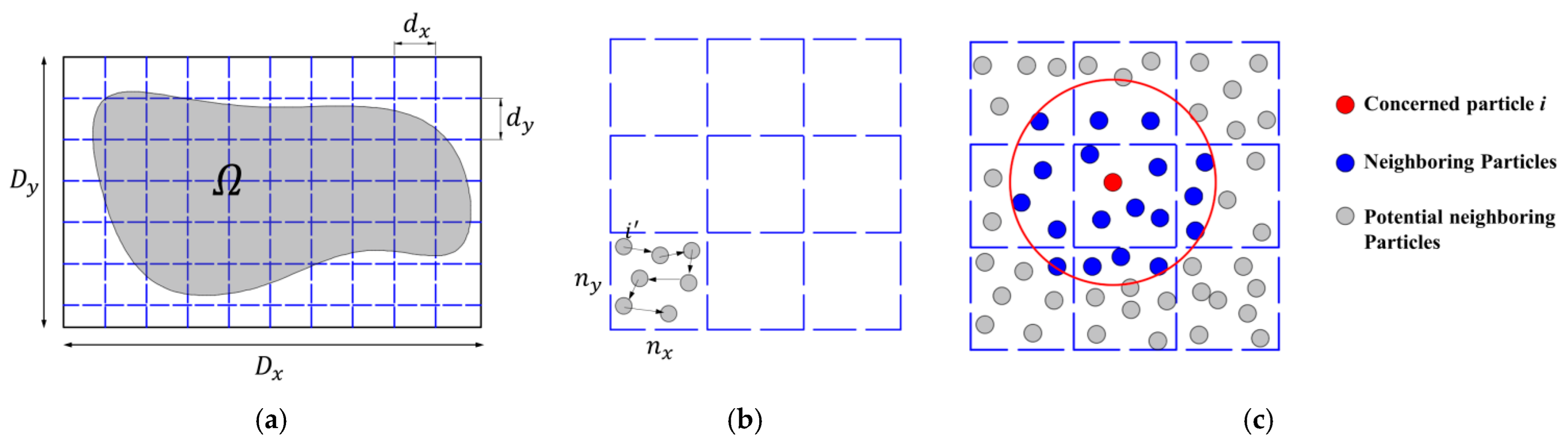 Processes 13 03922 g004