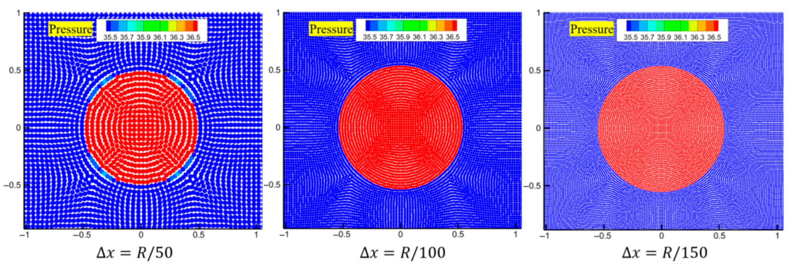Processes 13 03922 g007