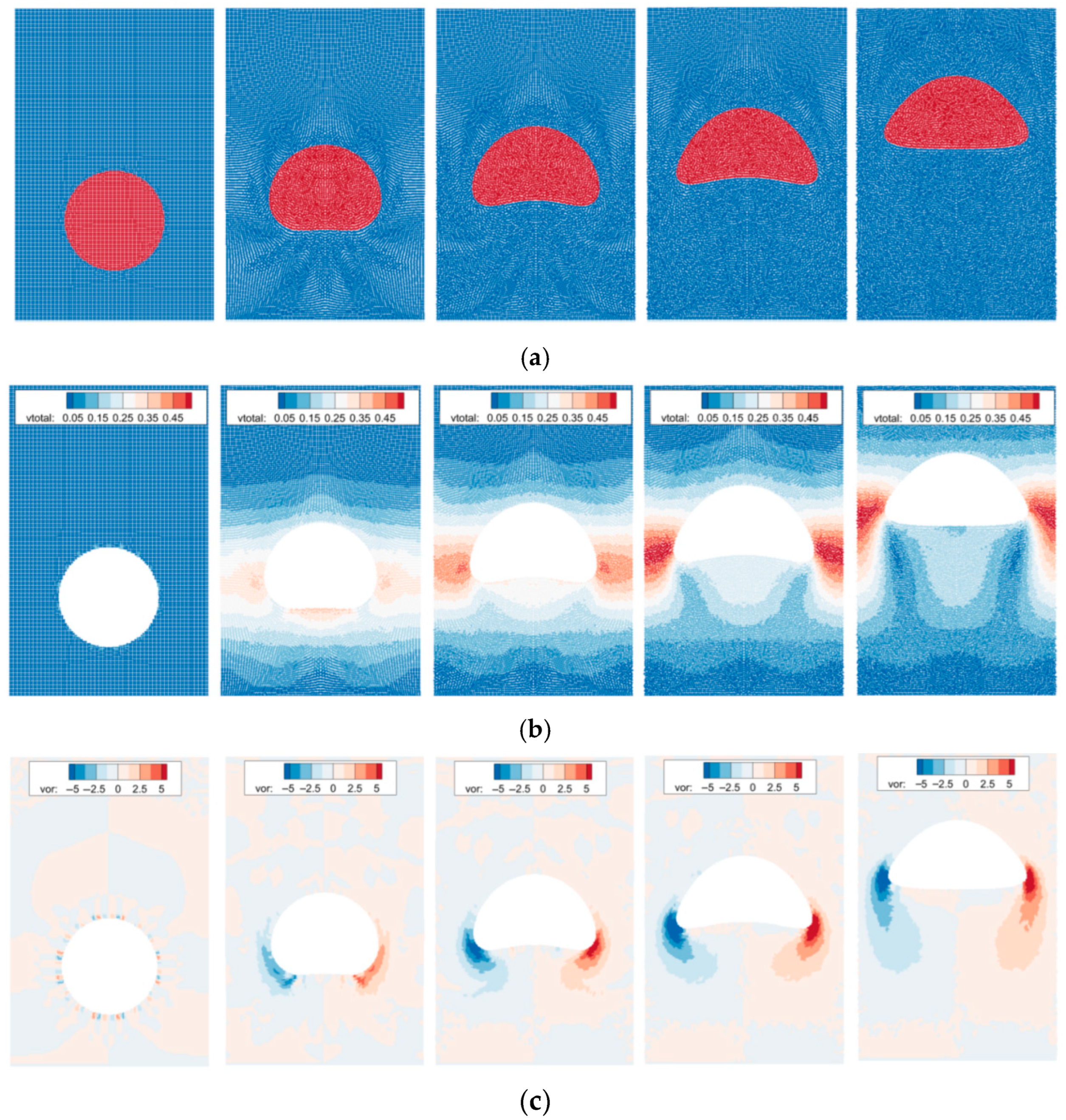 Processes 13 03922 g011