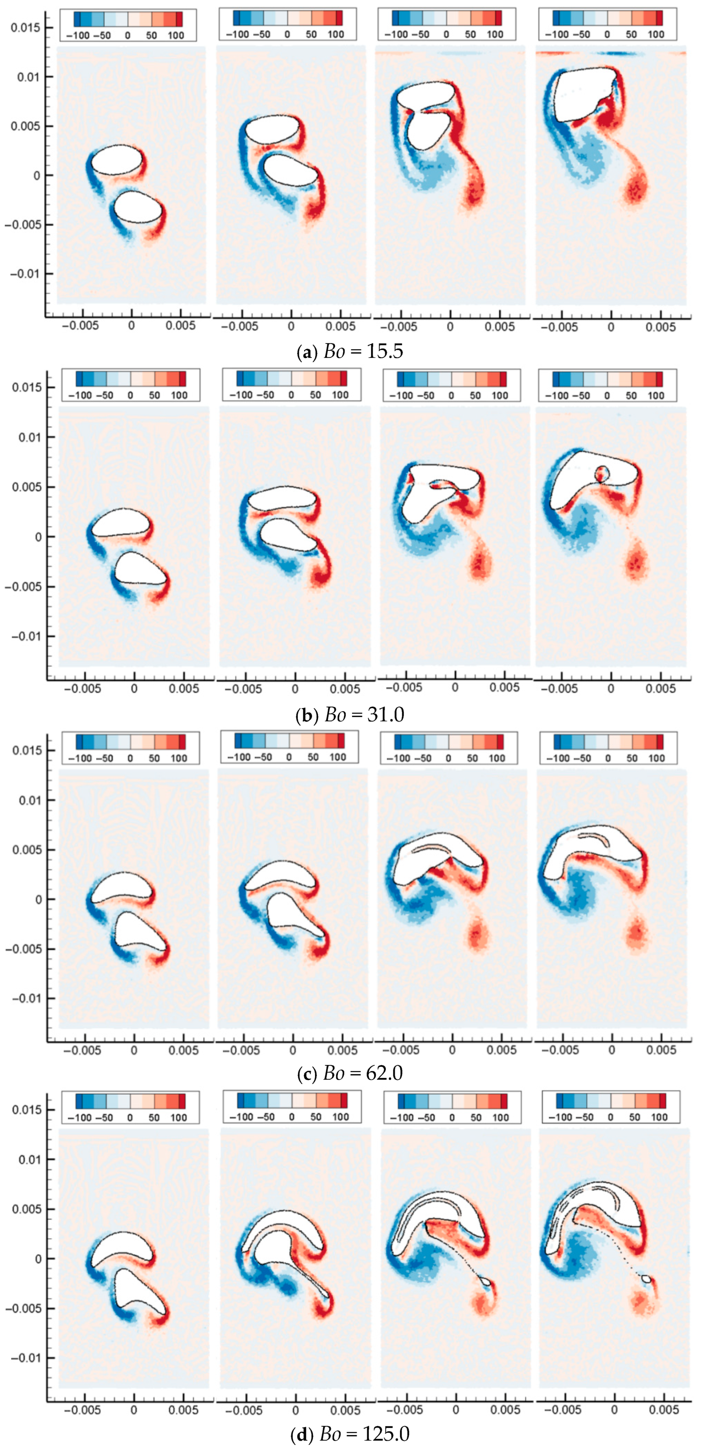 Processes 13 03922 g014