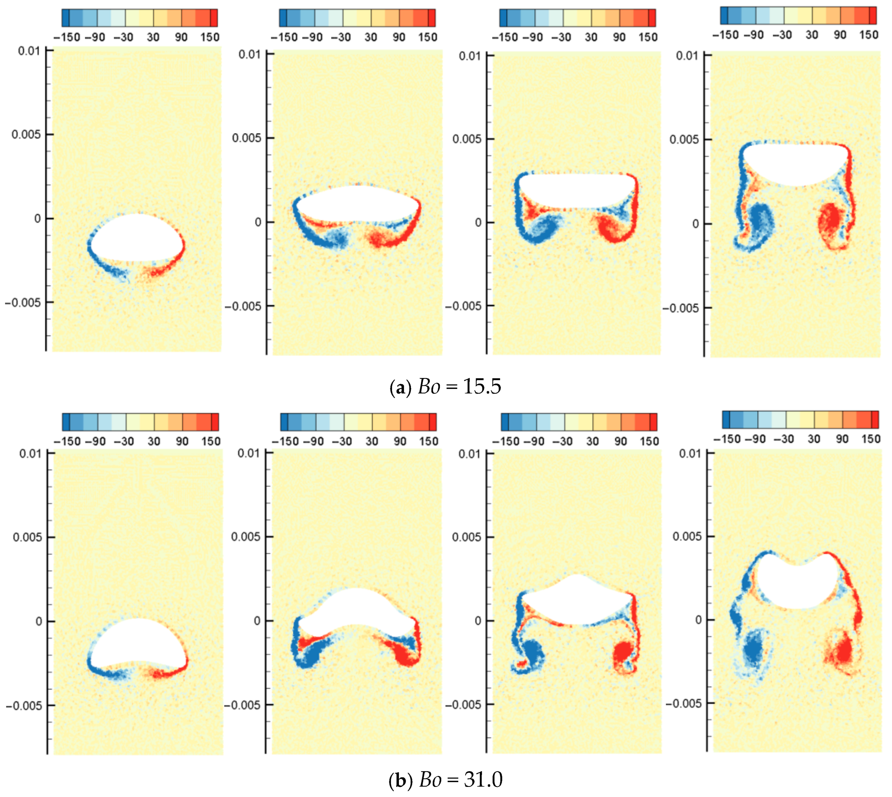 Processes 13 03922 g017a