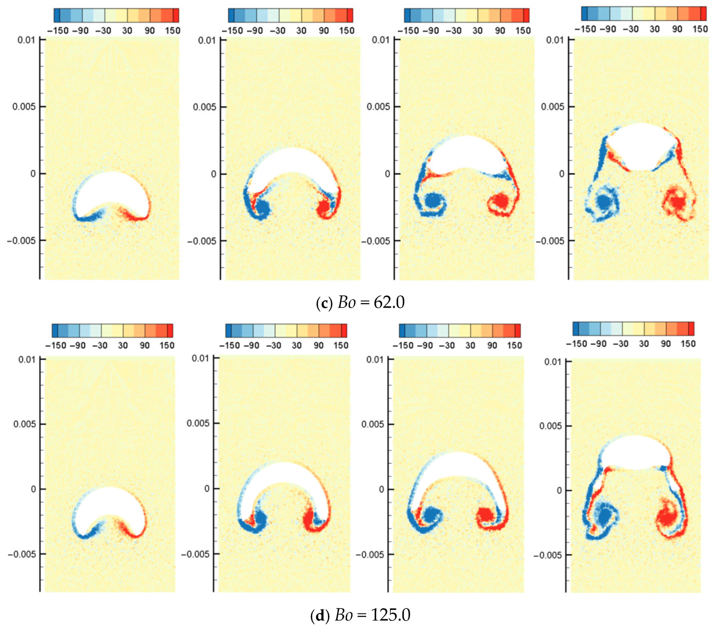 Processes 13 03922 g017b