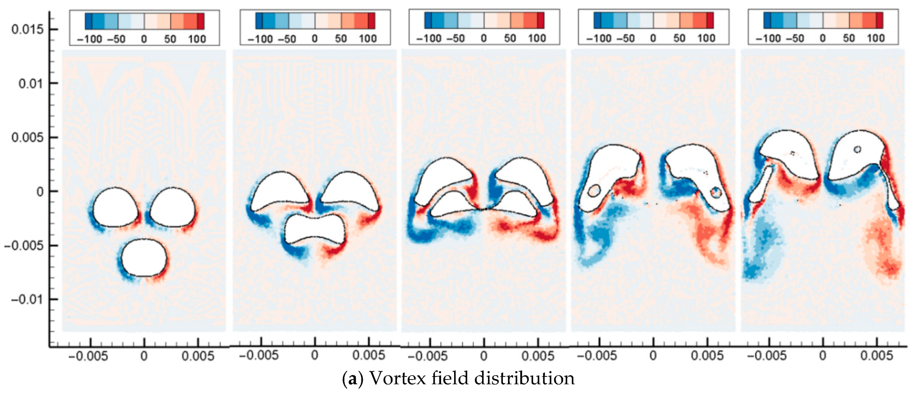 Processes 13 03922 g020a