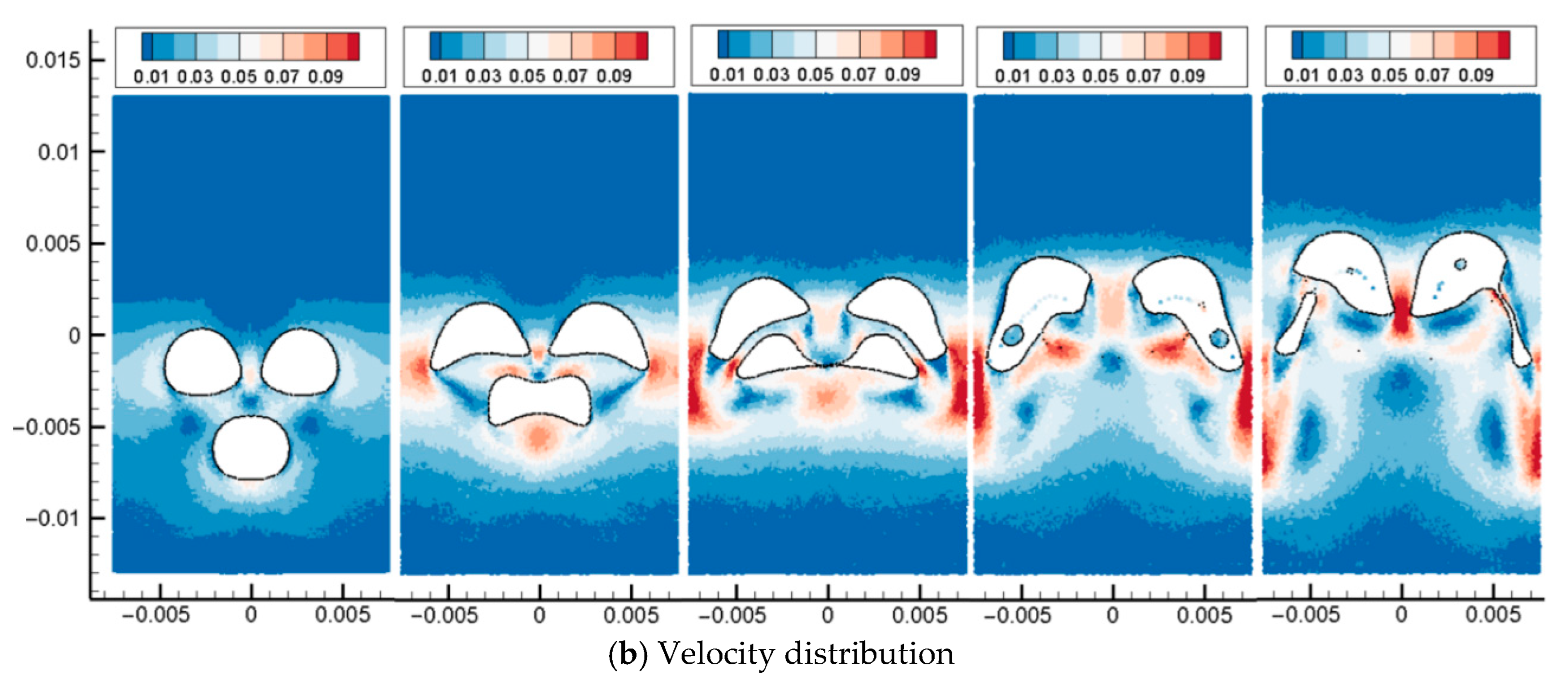 Processes 13 03922 g020b