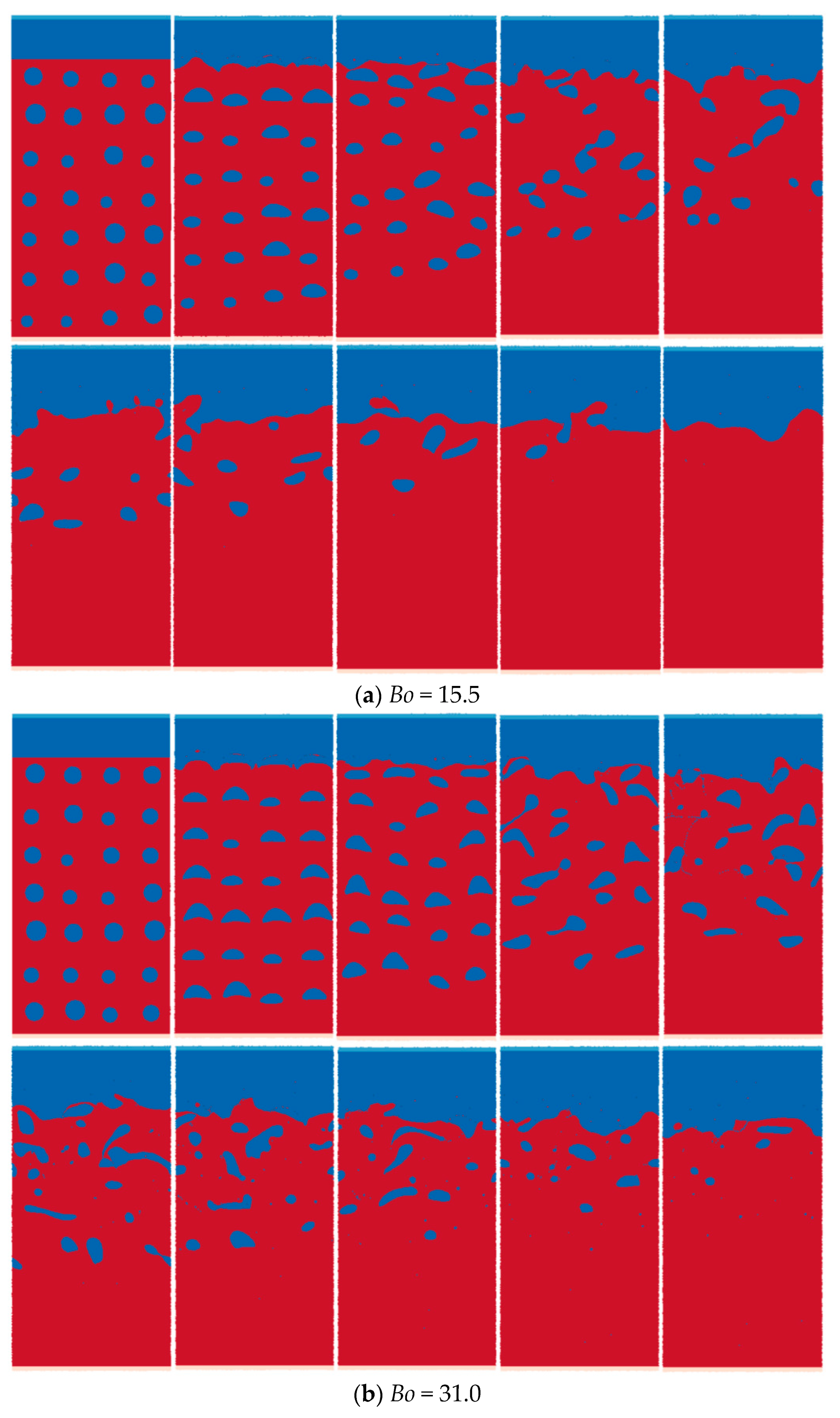 Processes 13 03922 g021a