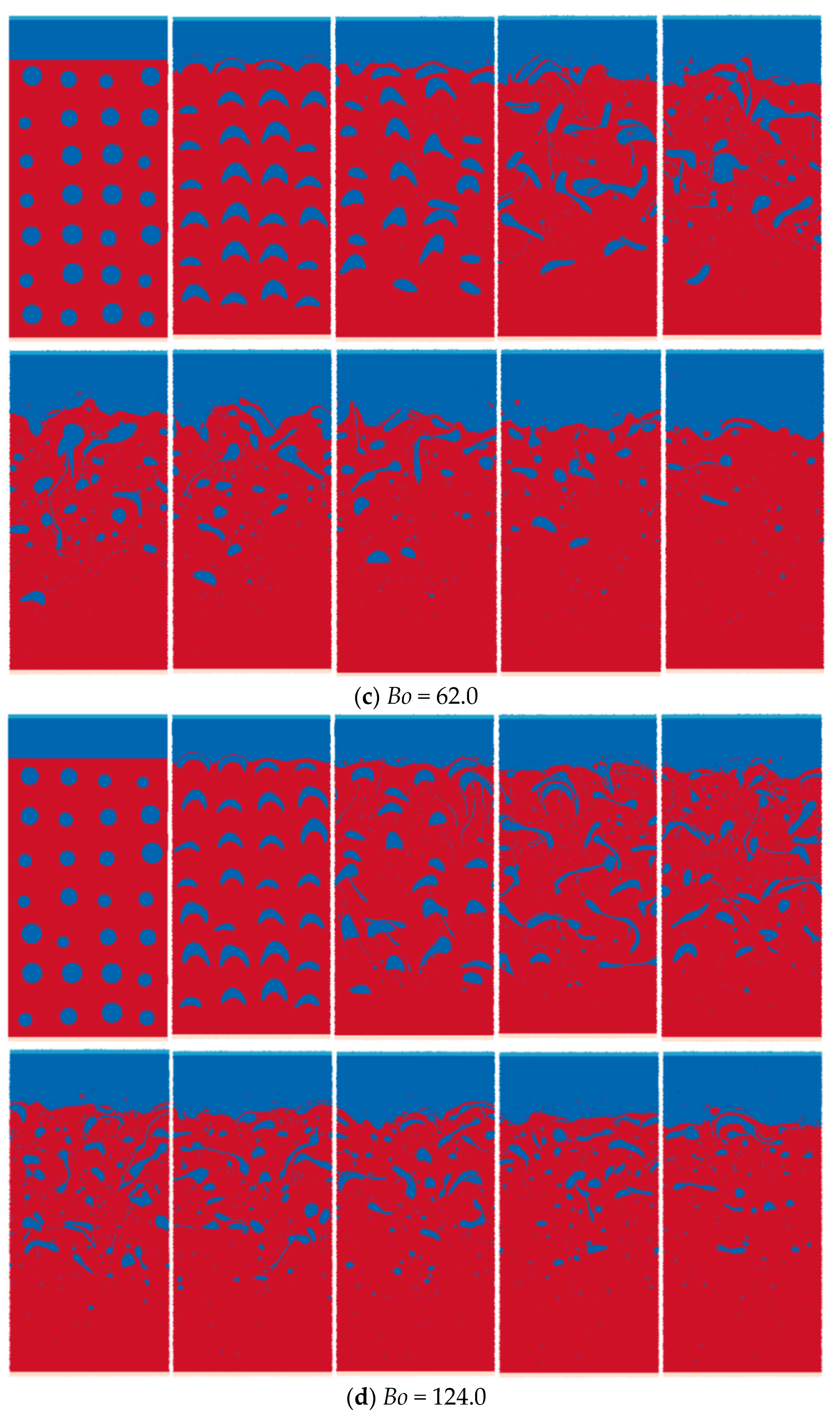 Processes 13 03922 g021b