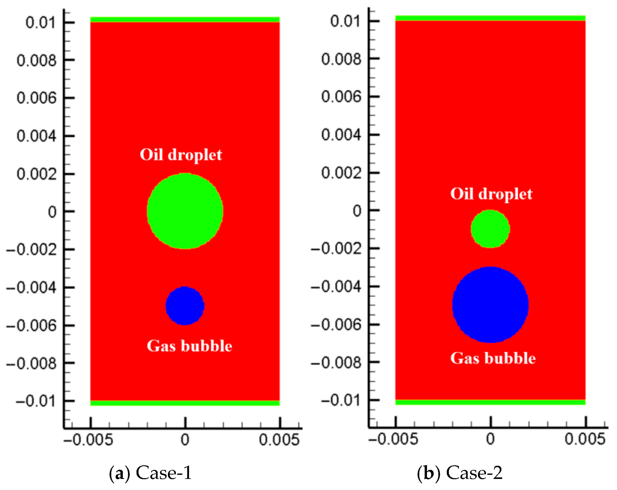 Processes 13 03922 g022