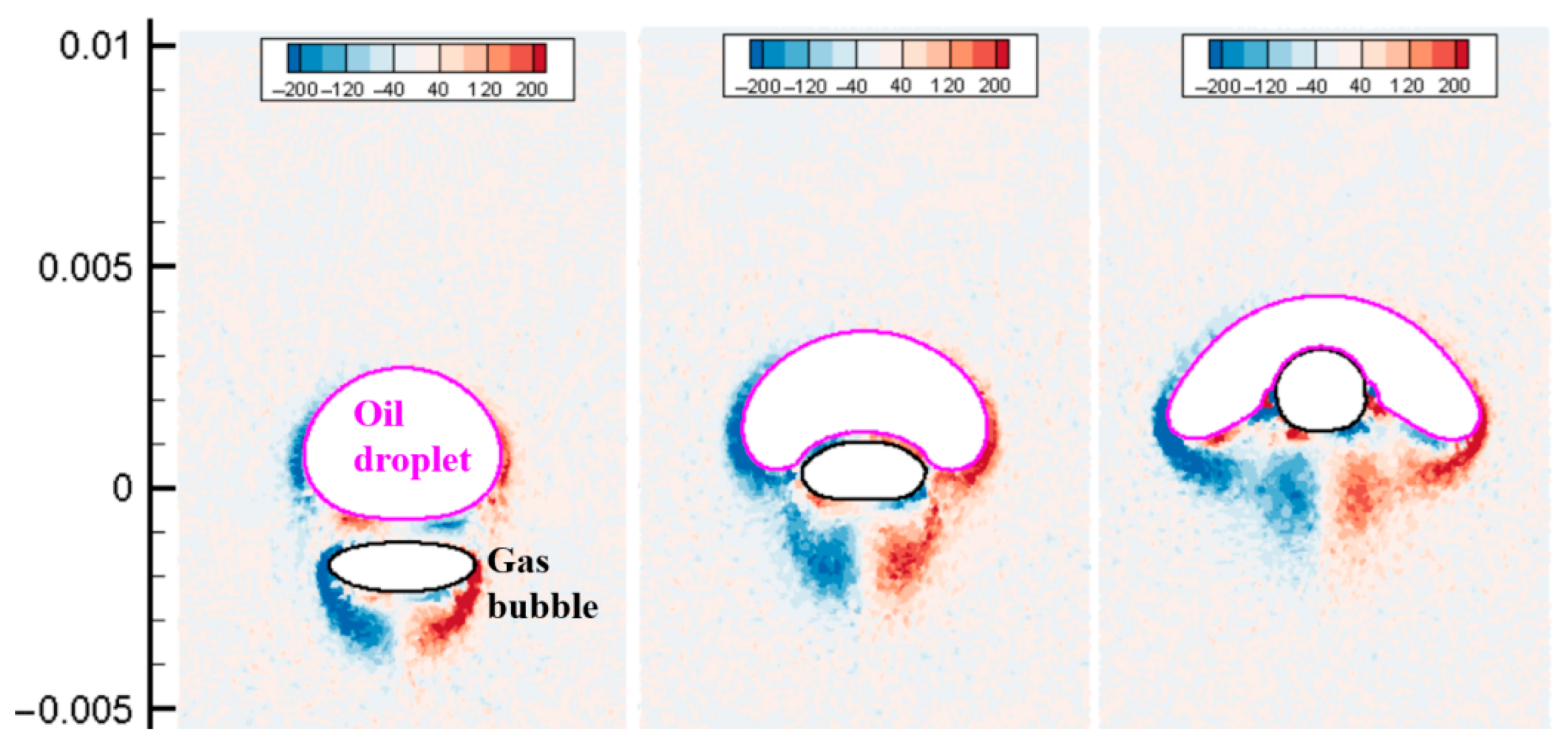 Processes 13 03922 g023a