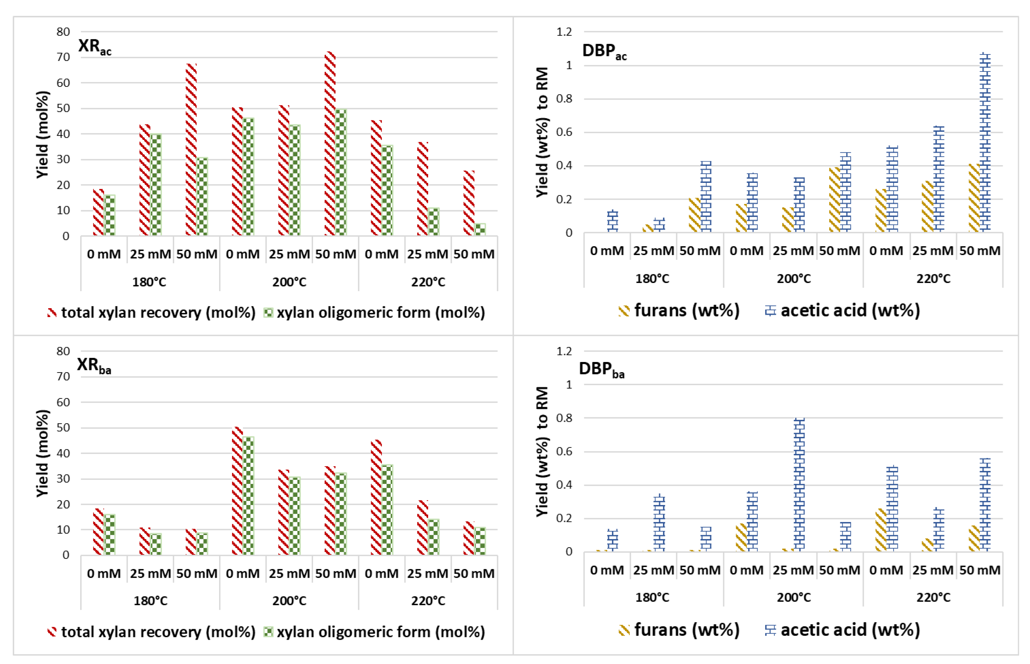 Processes 13 03926 g002
