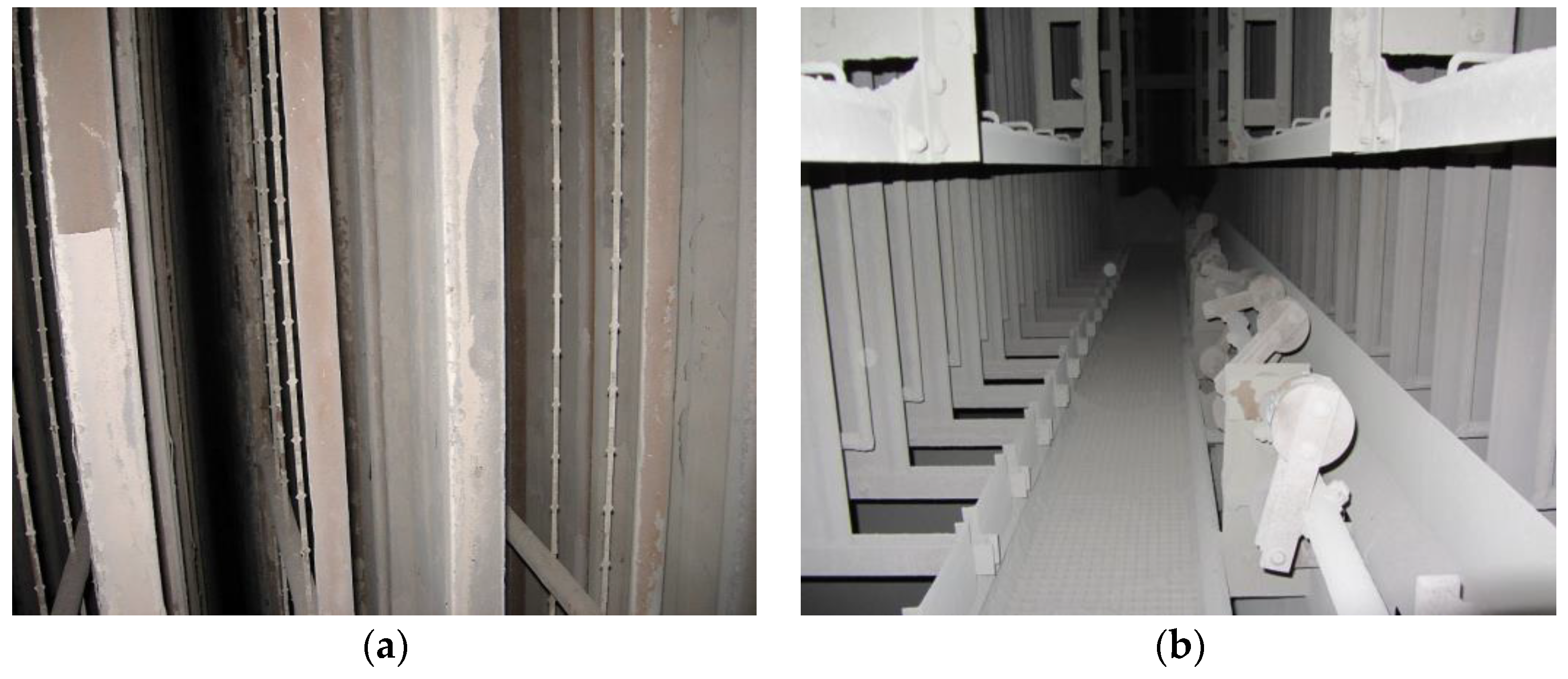 Processes 13 03927 g004