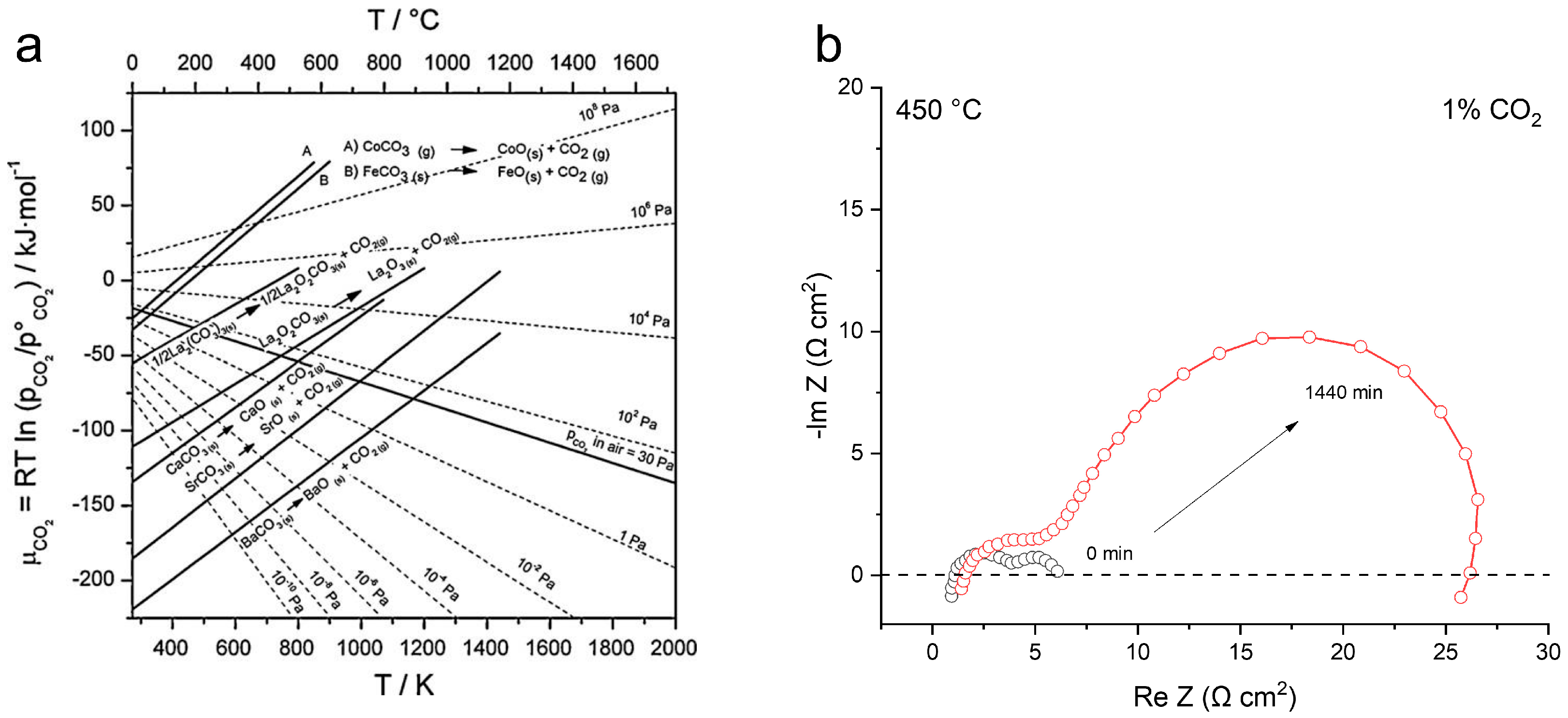 Processes 13 03931 g002 Processes 13 03931 g002