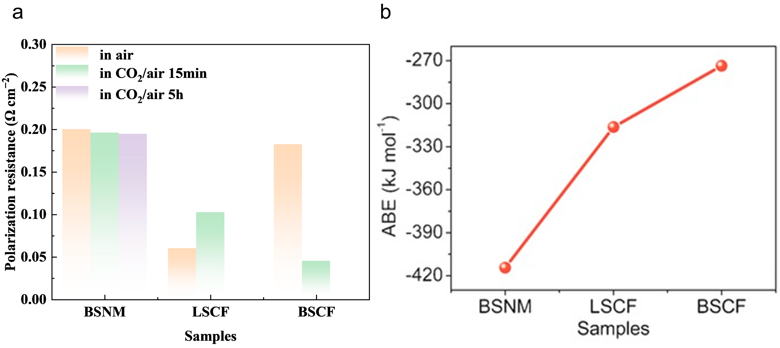 Processes 13 03931 g004 Processes 13 03931 g004