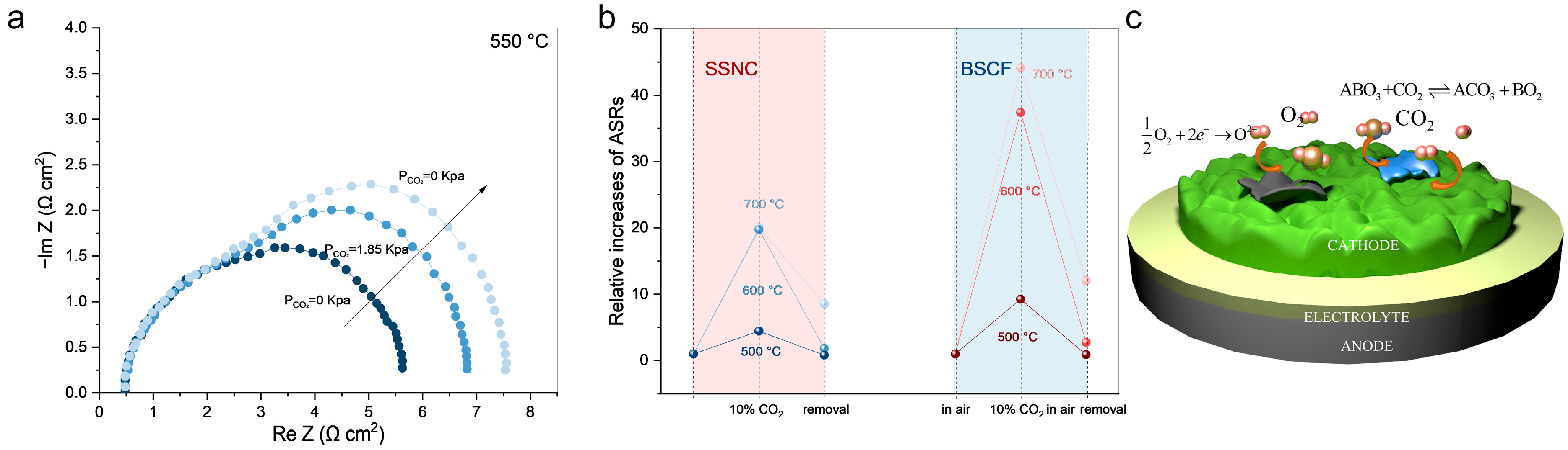 Processes 13 03931 g005 Processes 13 03931 g005
