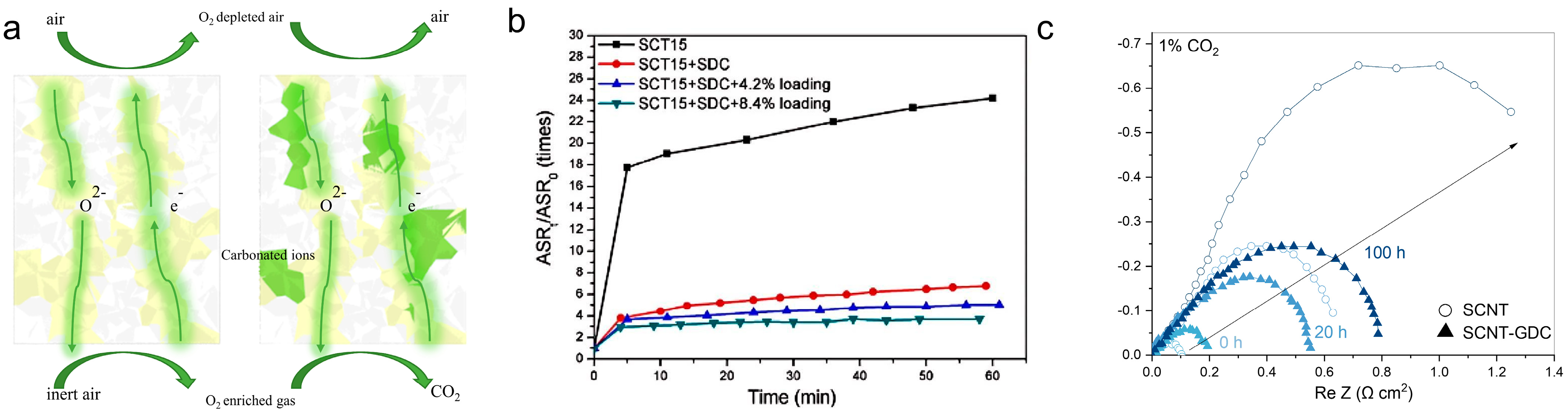 Processes 13 03931 g006 Processes 13 03931 g006