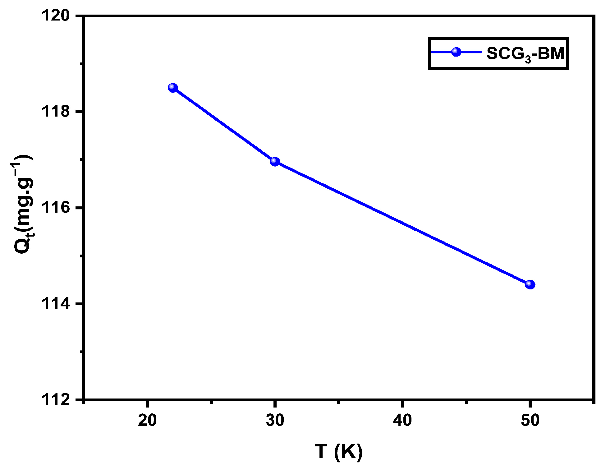 Processes 13 03932 g012 Processes 13 03932 g012