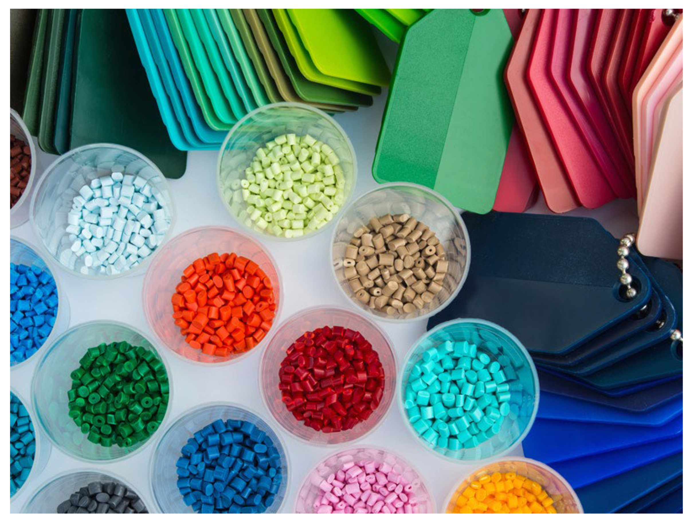 Processes 13 03936 g002