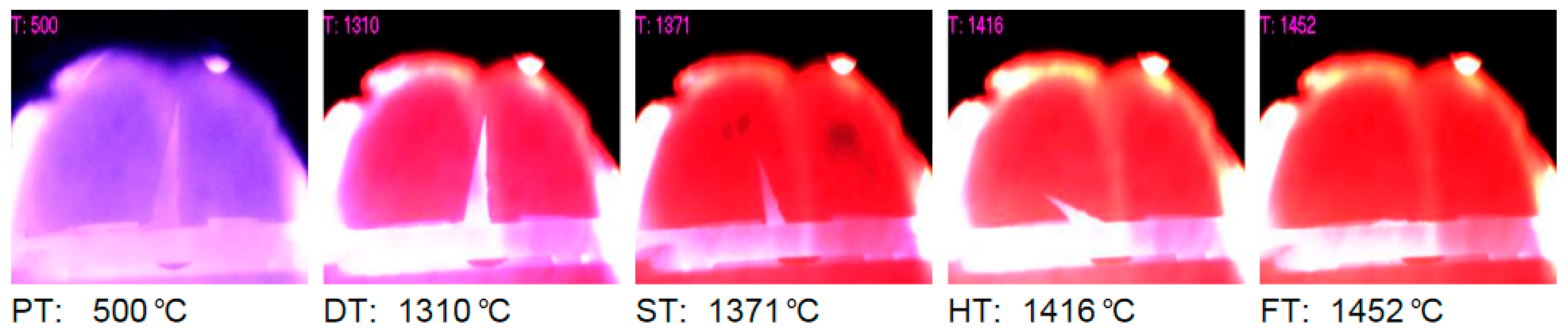 Processes 13 03946 g006