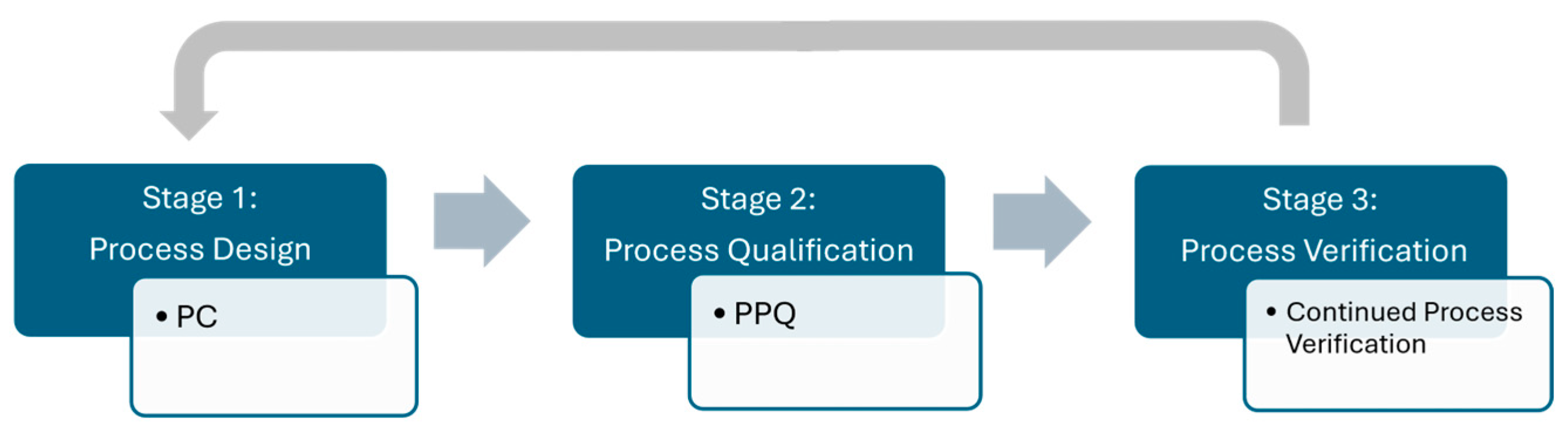 Processes 13 03950 g001