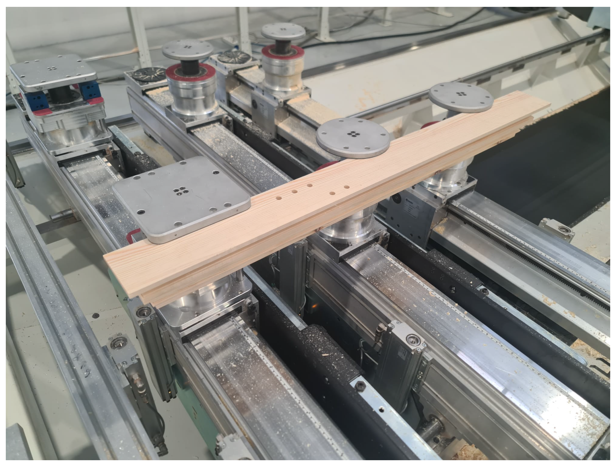 Processes 13 03953 g003