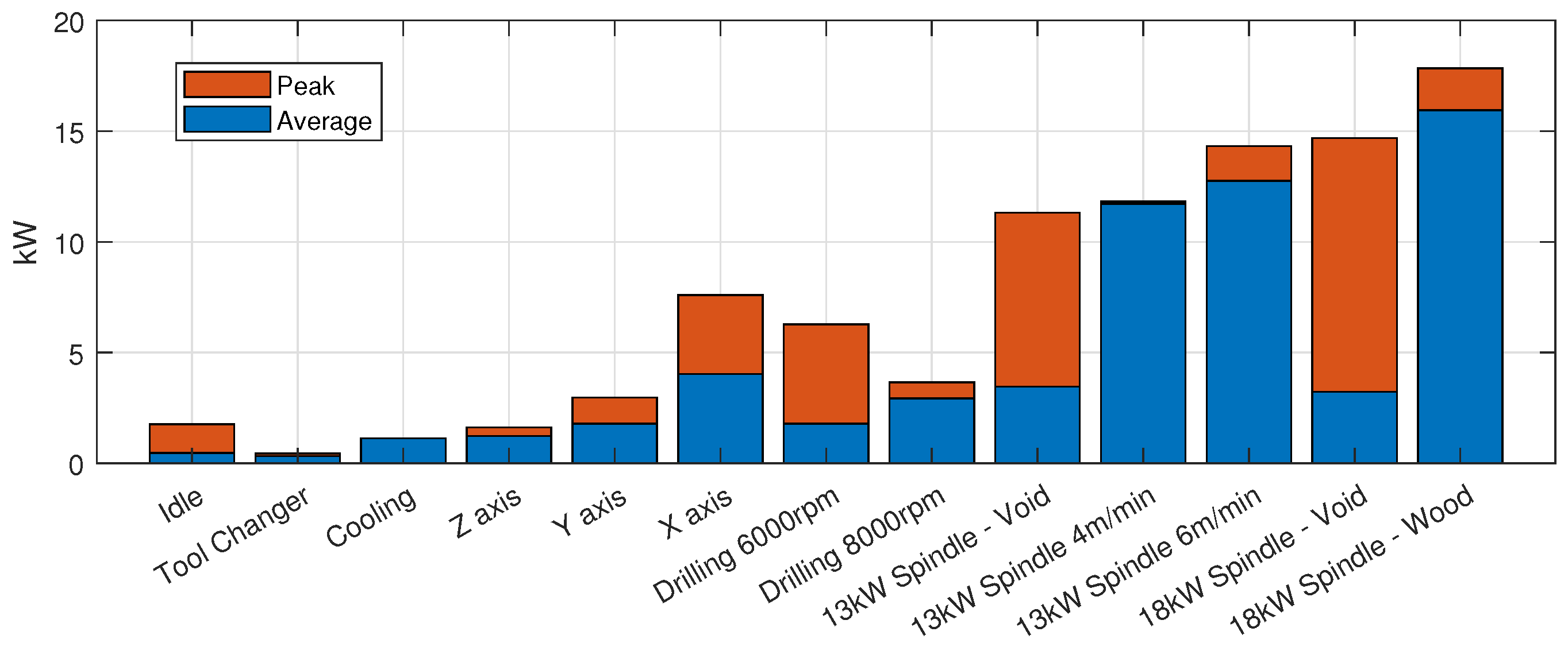 Processes 13 03953 g004