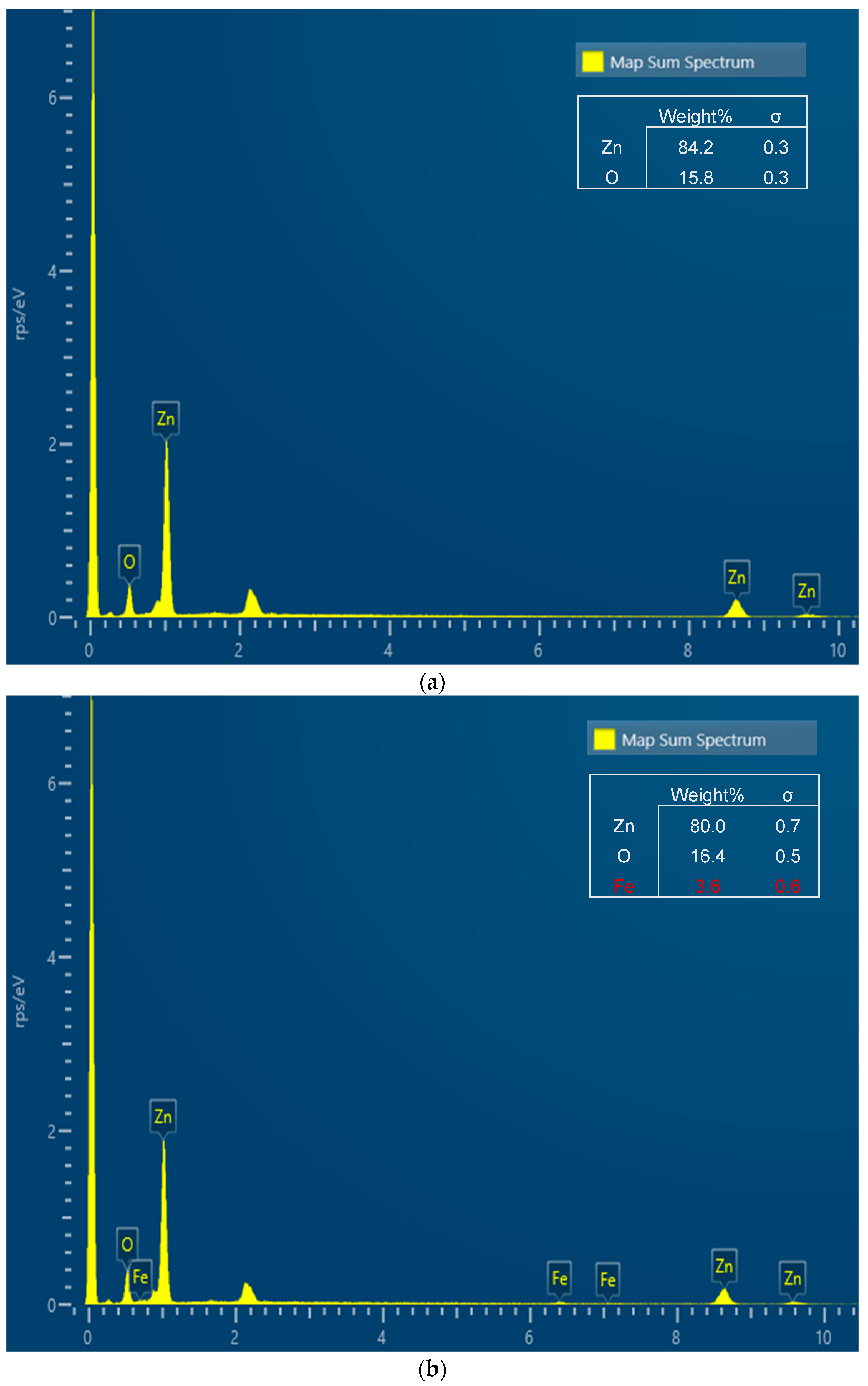 Processes 13 03954 g002