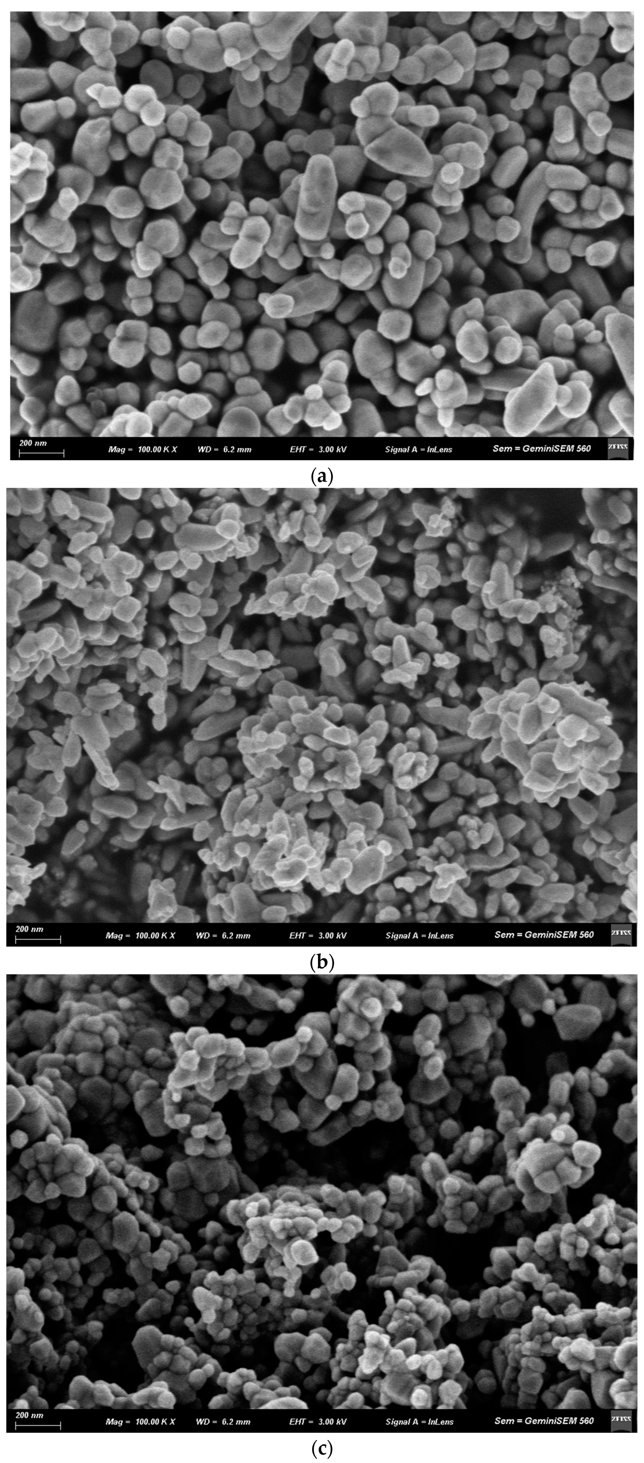 Processes 13 03954 g005a