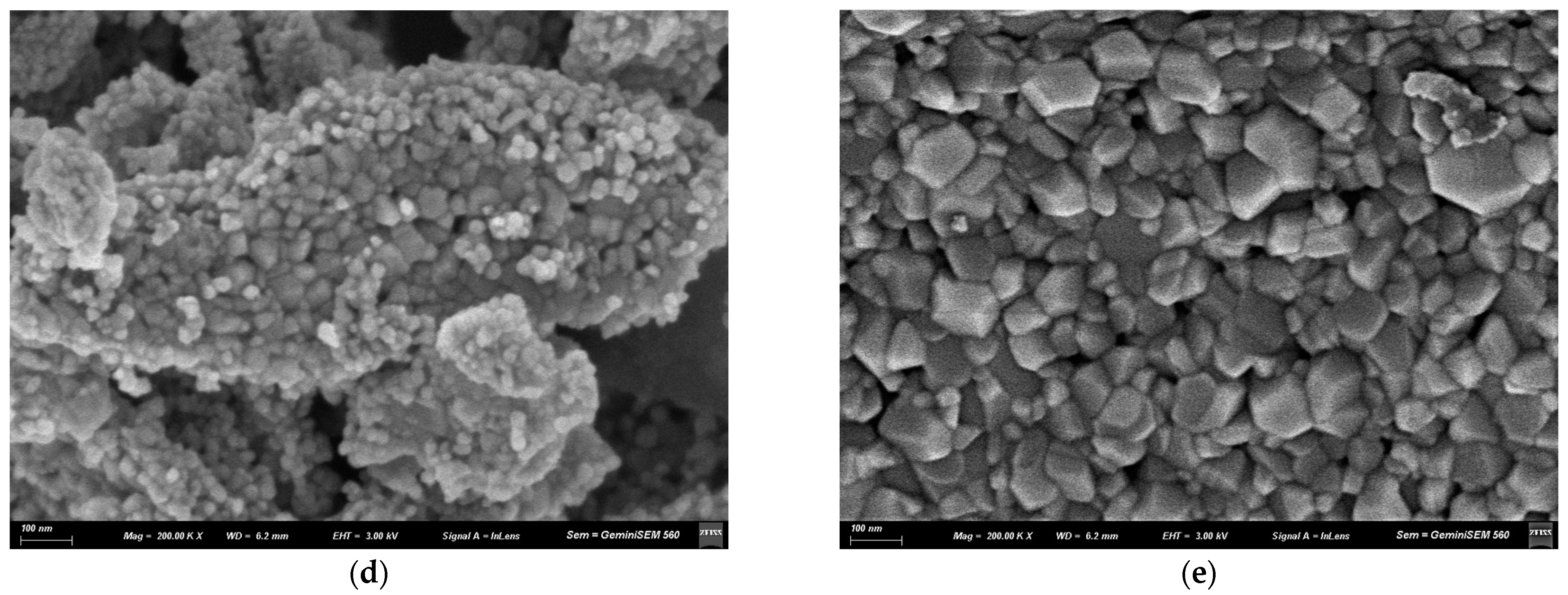 Processes 13 03954 g005b