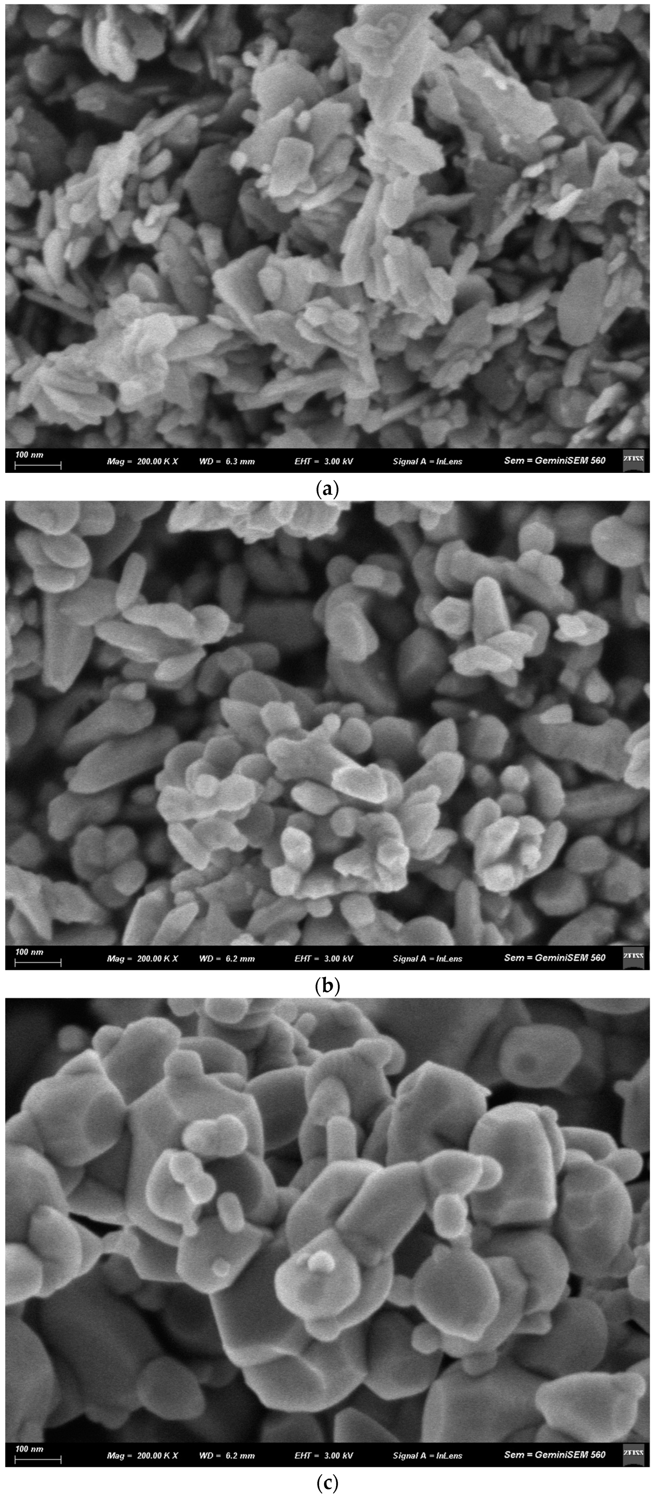 Processes 13 03954 g006
