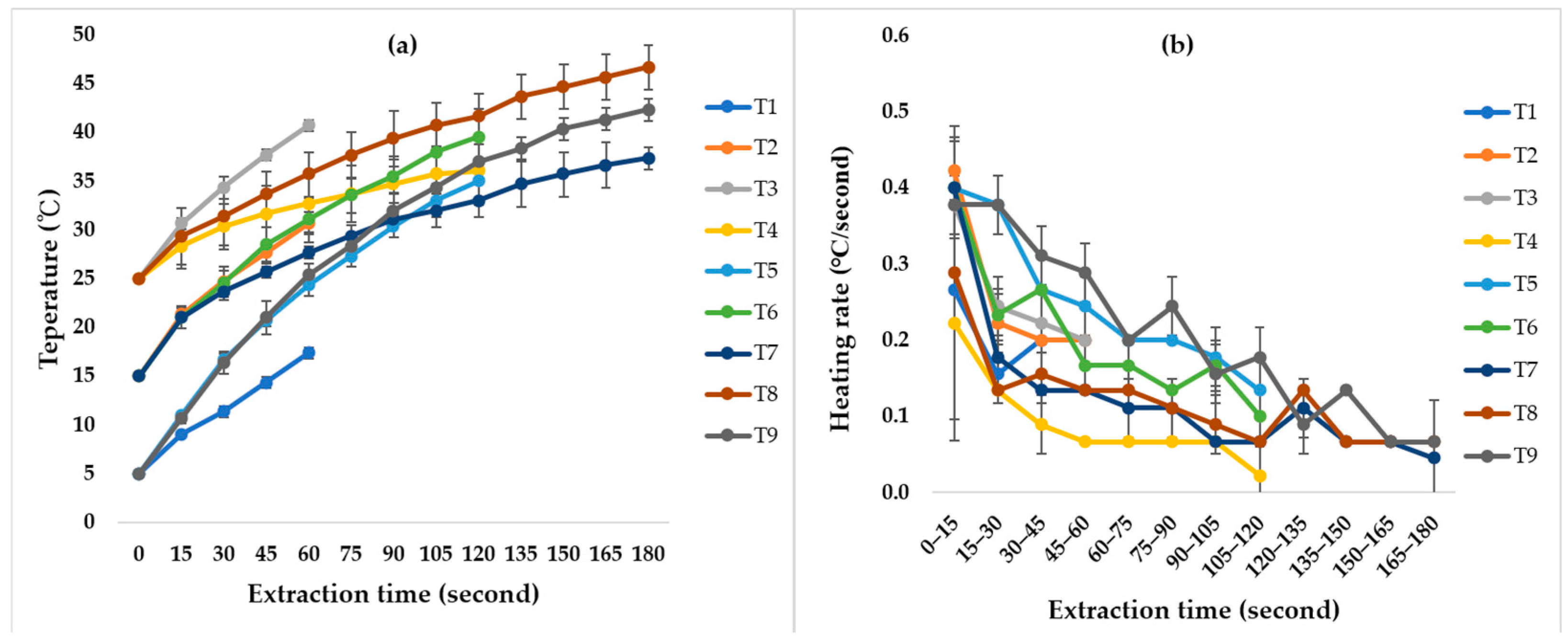 Processes 13 03957 g001