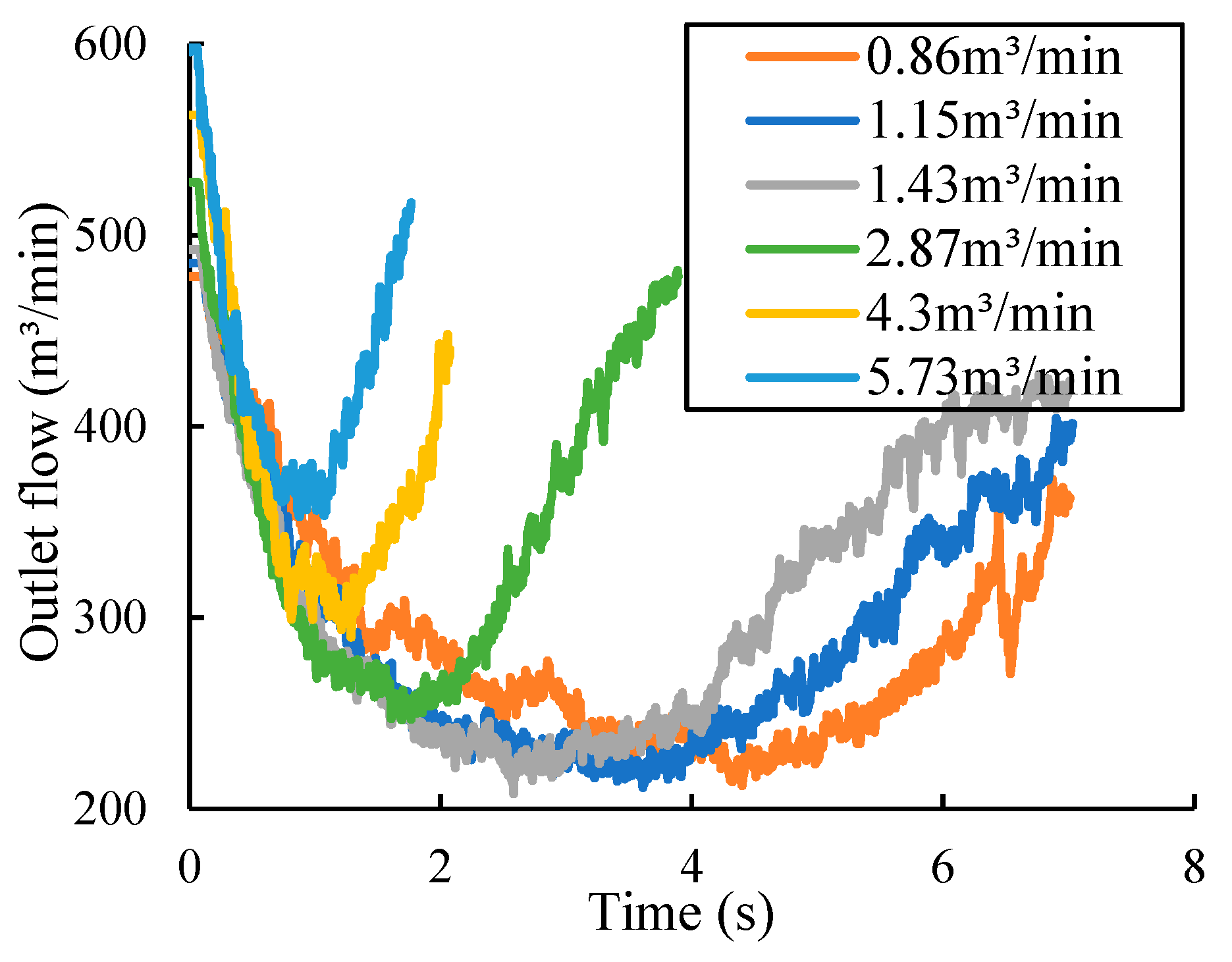 Processes 13 03959 g011 Processes 13 03959 g011