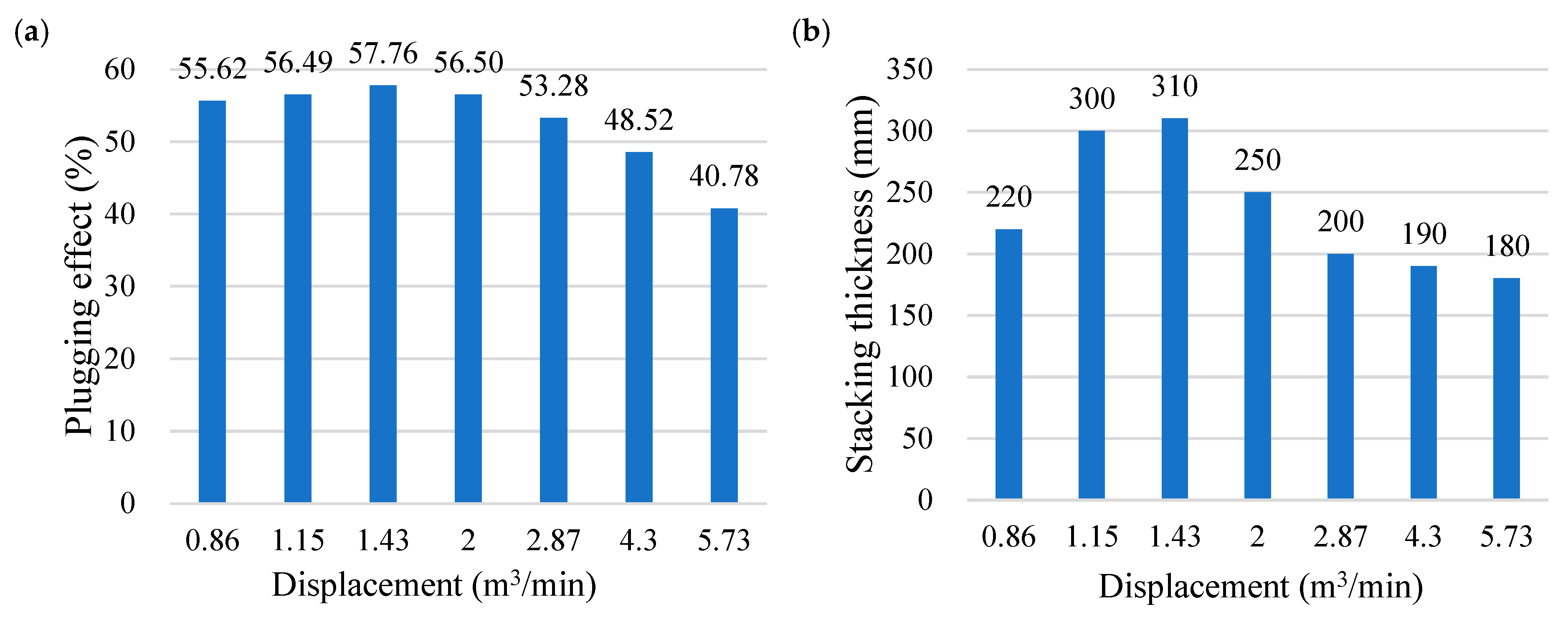 Processes 13 03959 g012 Processes 13 03959 g012