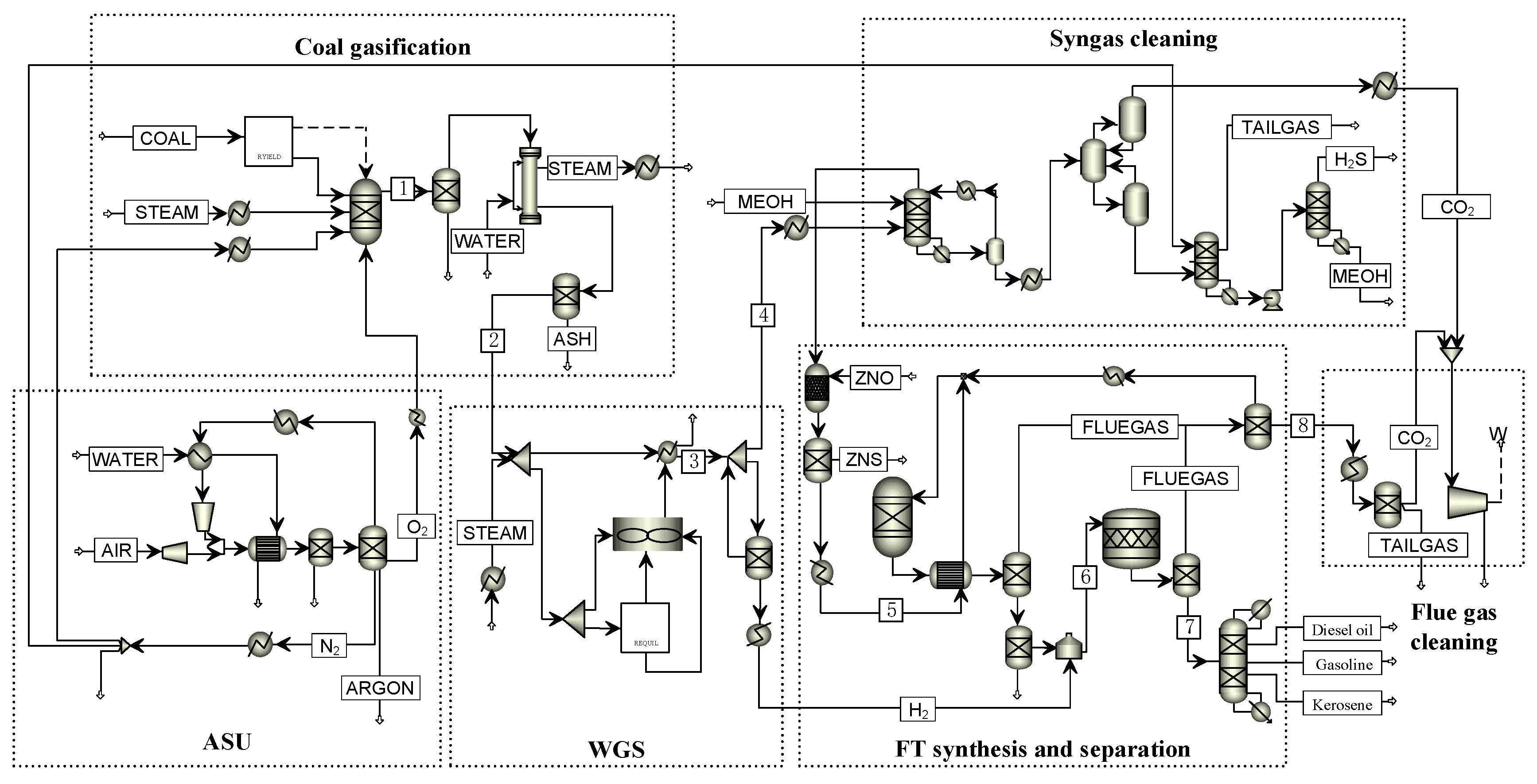 Processes 13 03960 g003 Processes 13 03960 g003