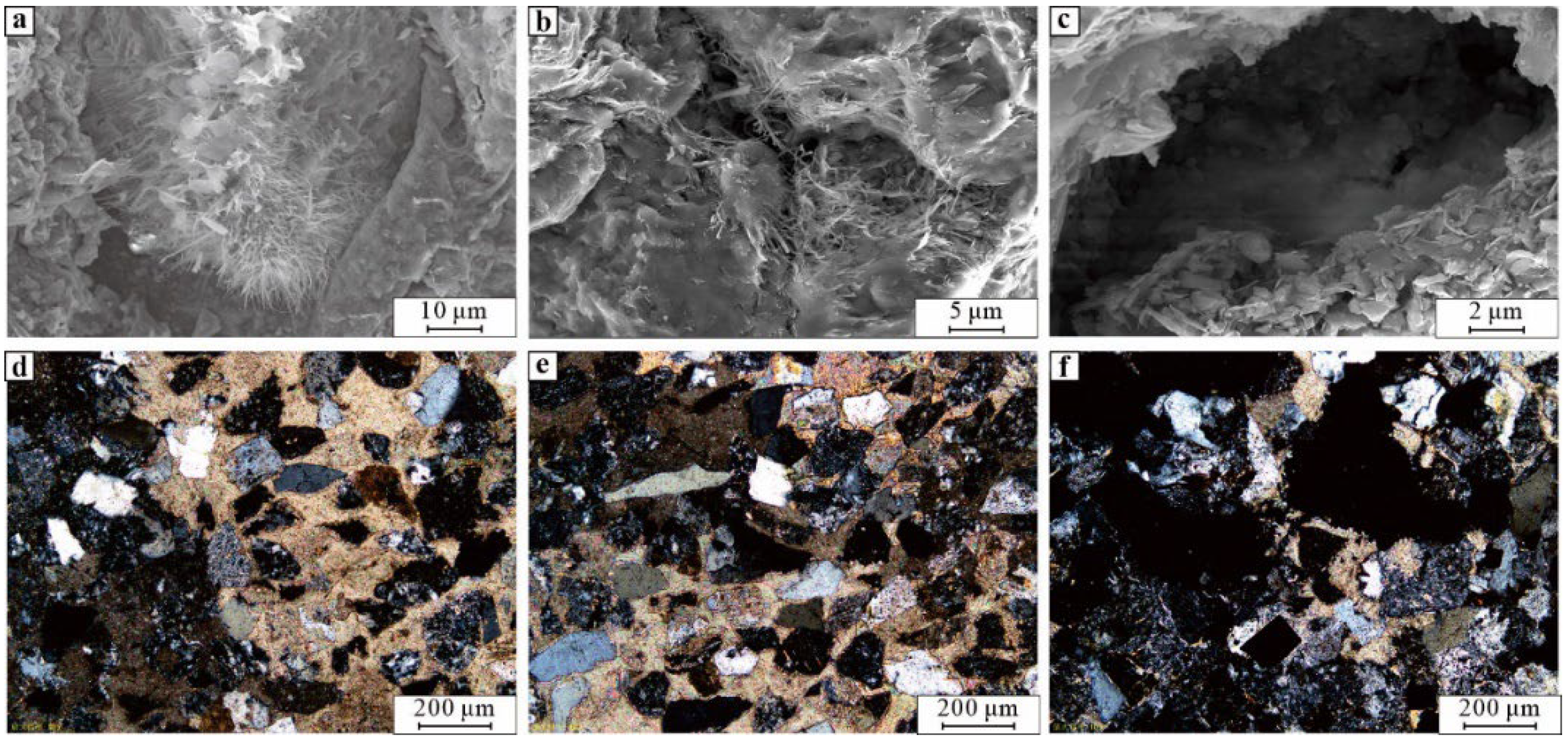Processes 13 03965 g003 Processes 13 03965 g003