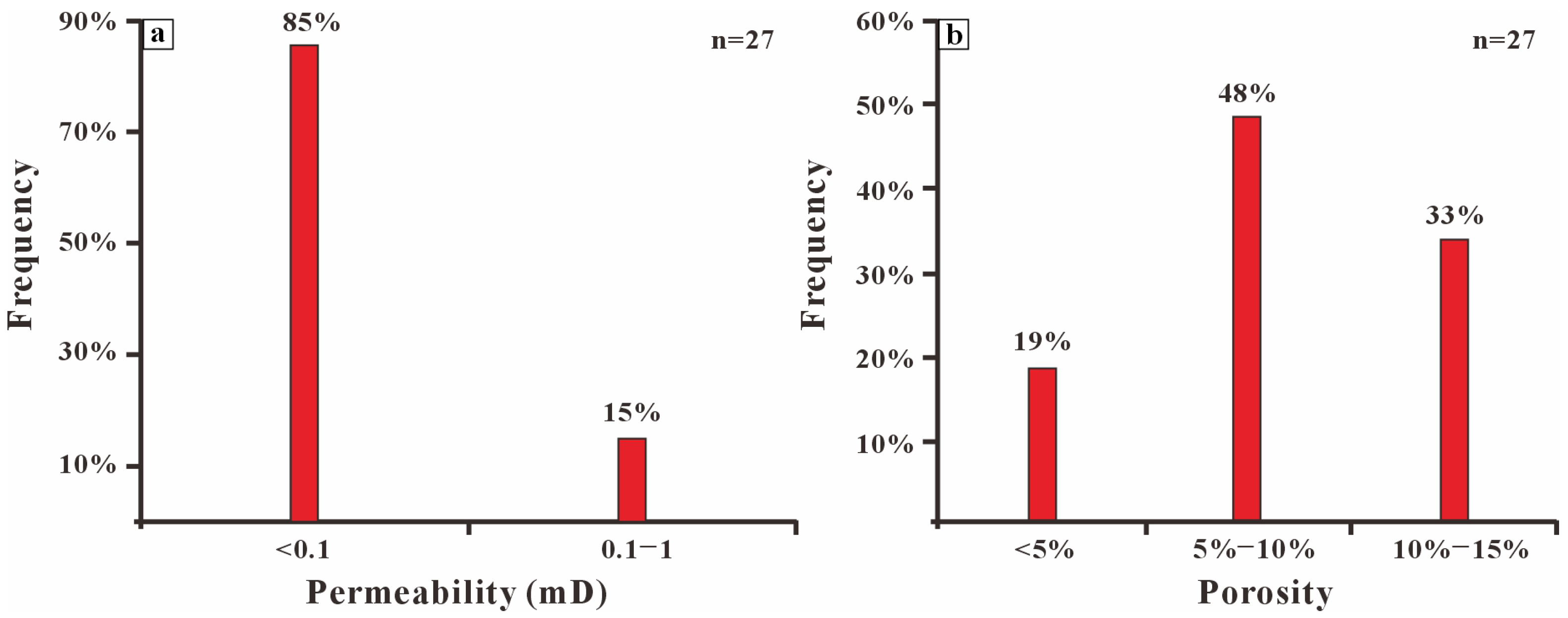 Processes 13 03965 g004 Processes 13 03965 g004