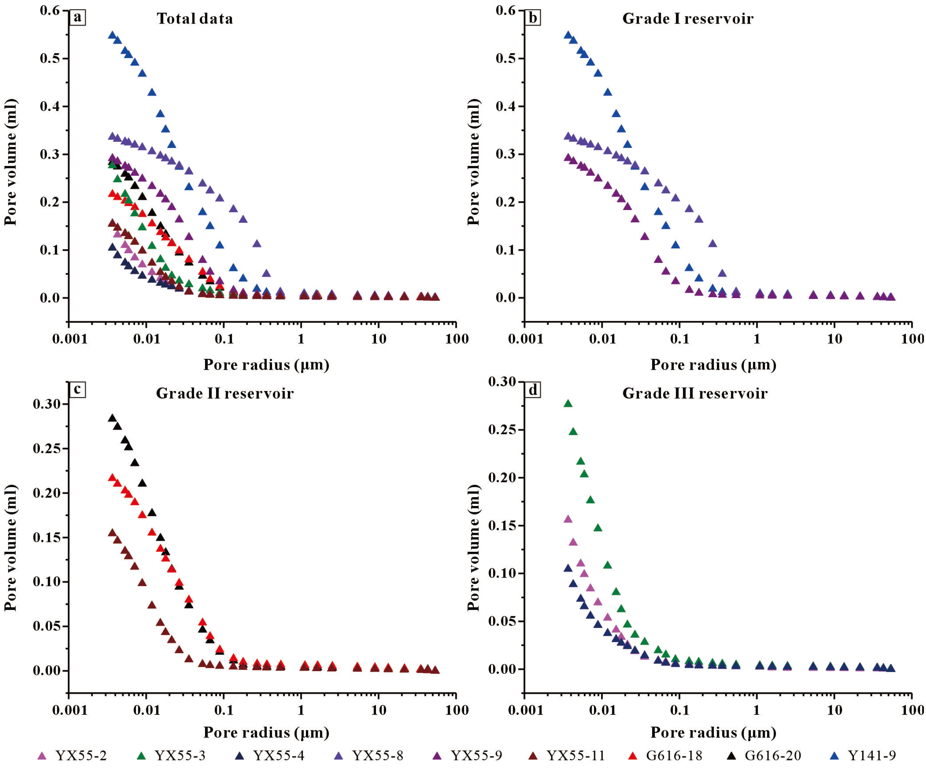 Processes 13 03965 g008 Processes 13 03965 g008