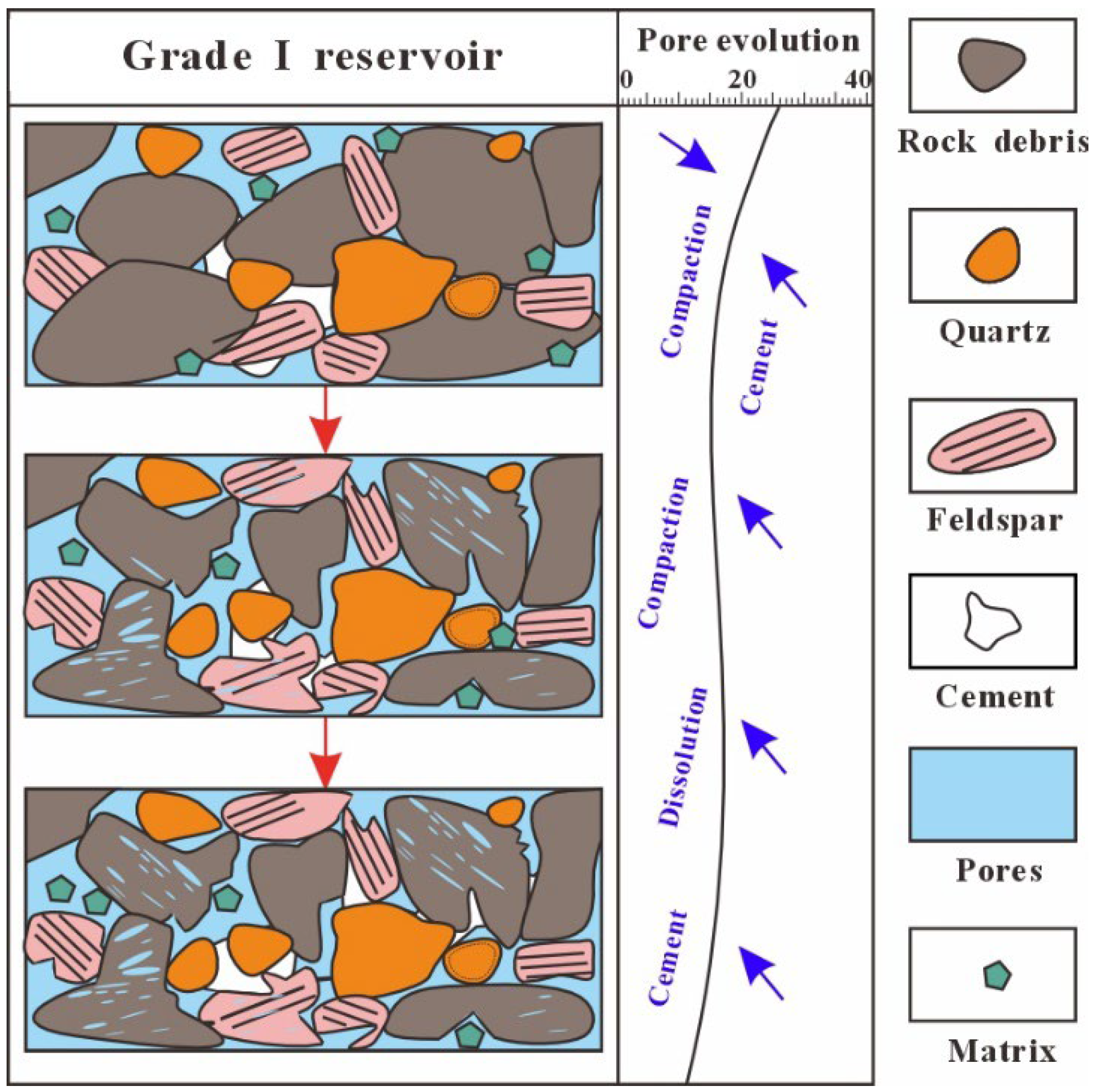 Processes 13 03965 g009 Processes 13 03965 g009
