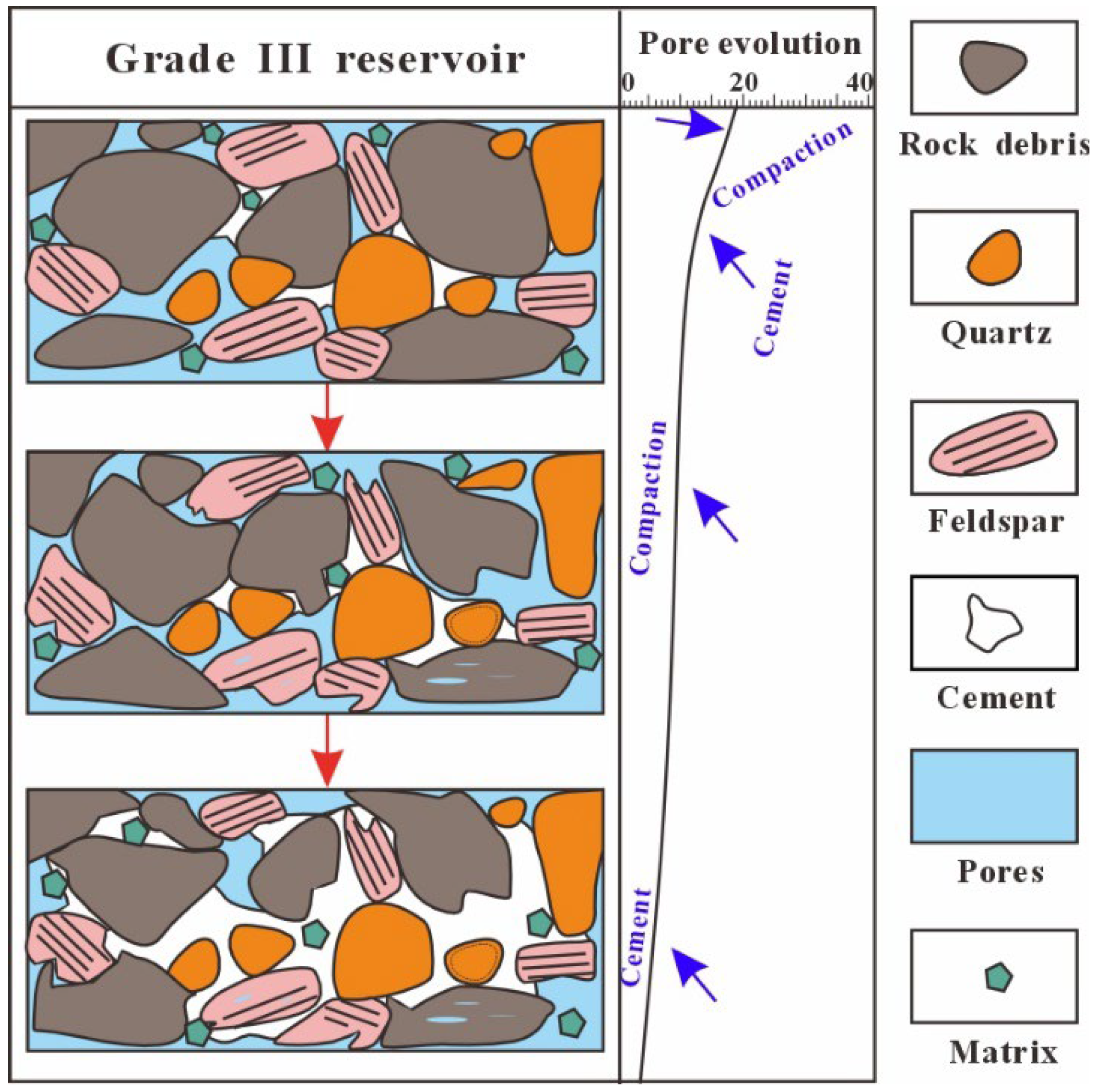 Processes 13 03965 g011 Processes 13 03965 g011