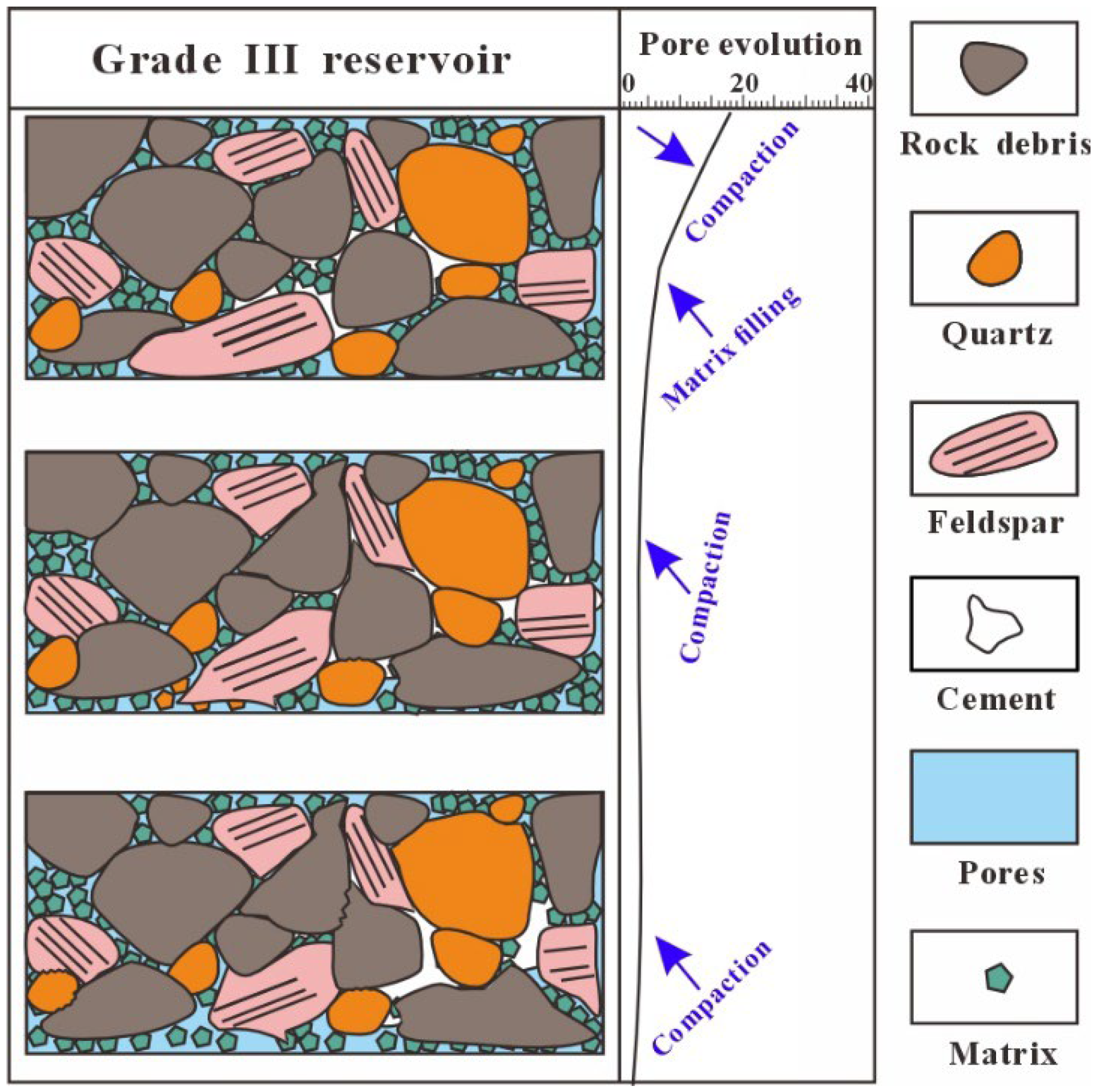 Processes 13 03965 g013 Processes 13 03965 g013