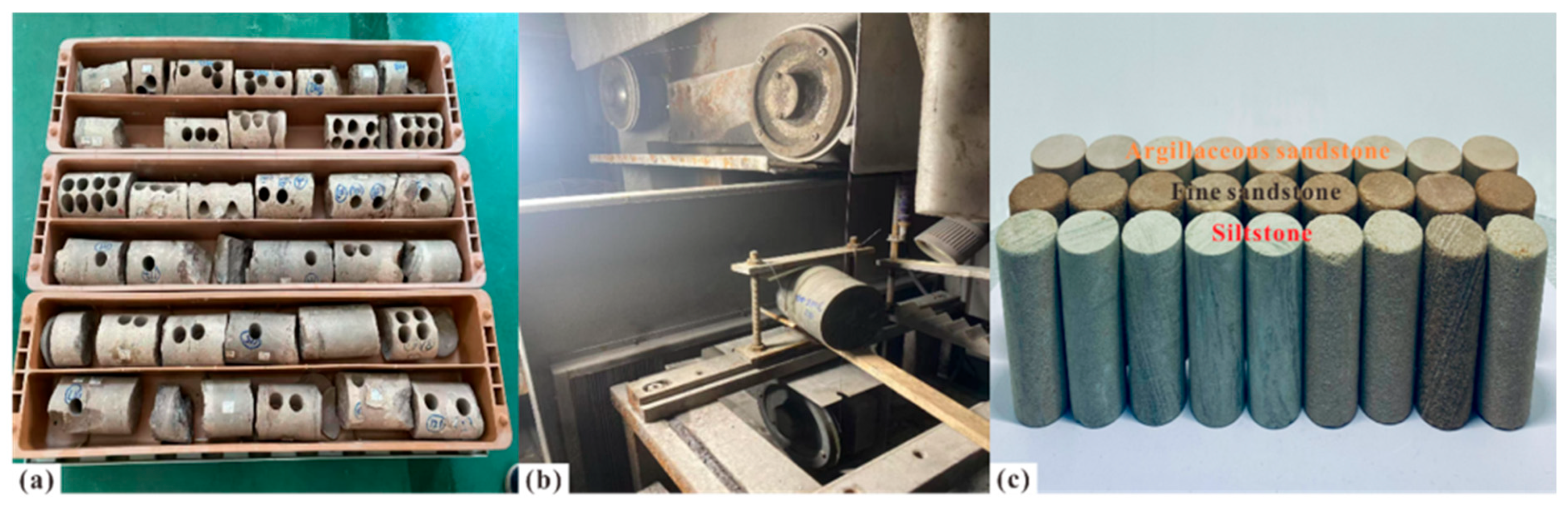 Processes 13 03967 g001
