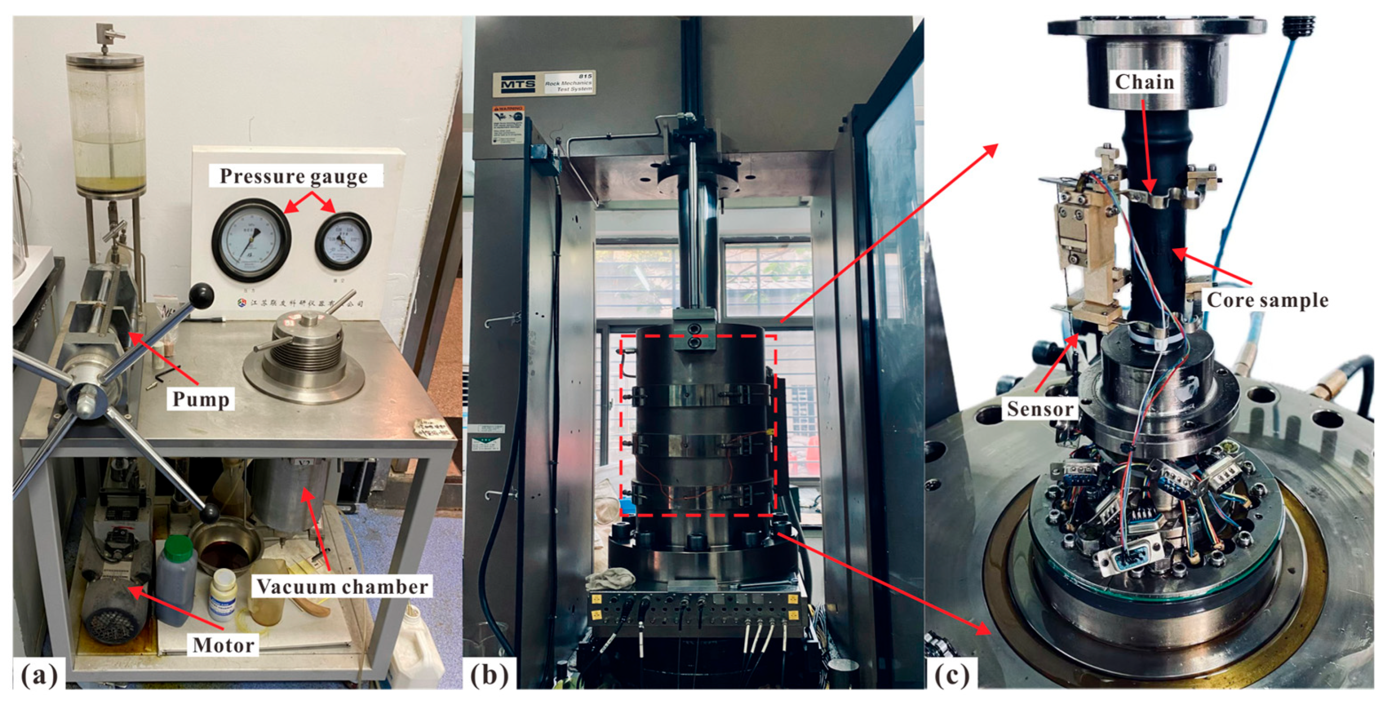 Processes 13 03967 g002