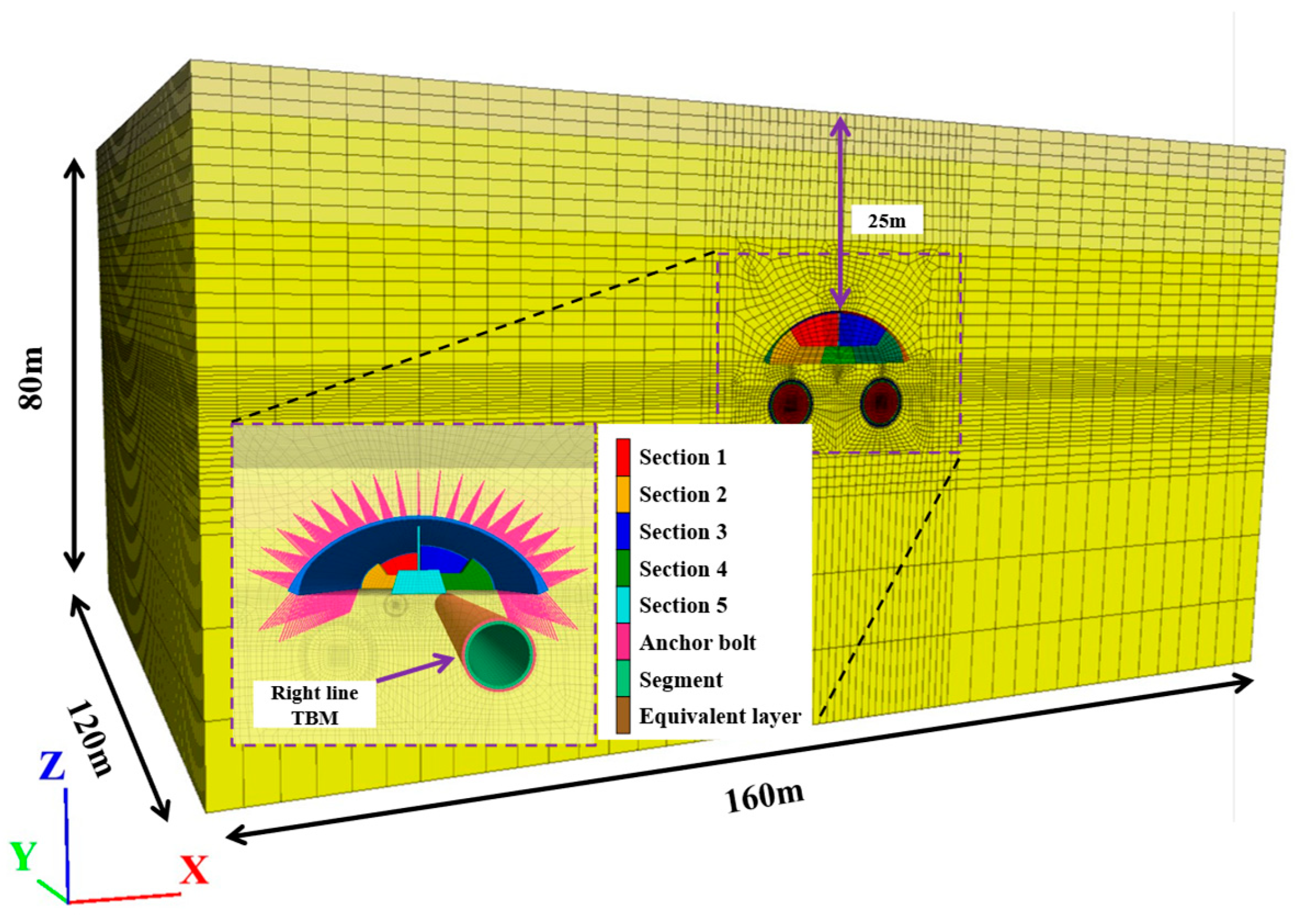 Processes 13 03968 g002