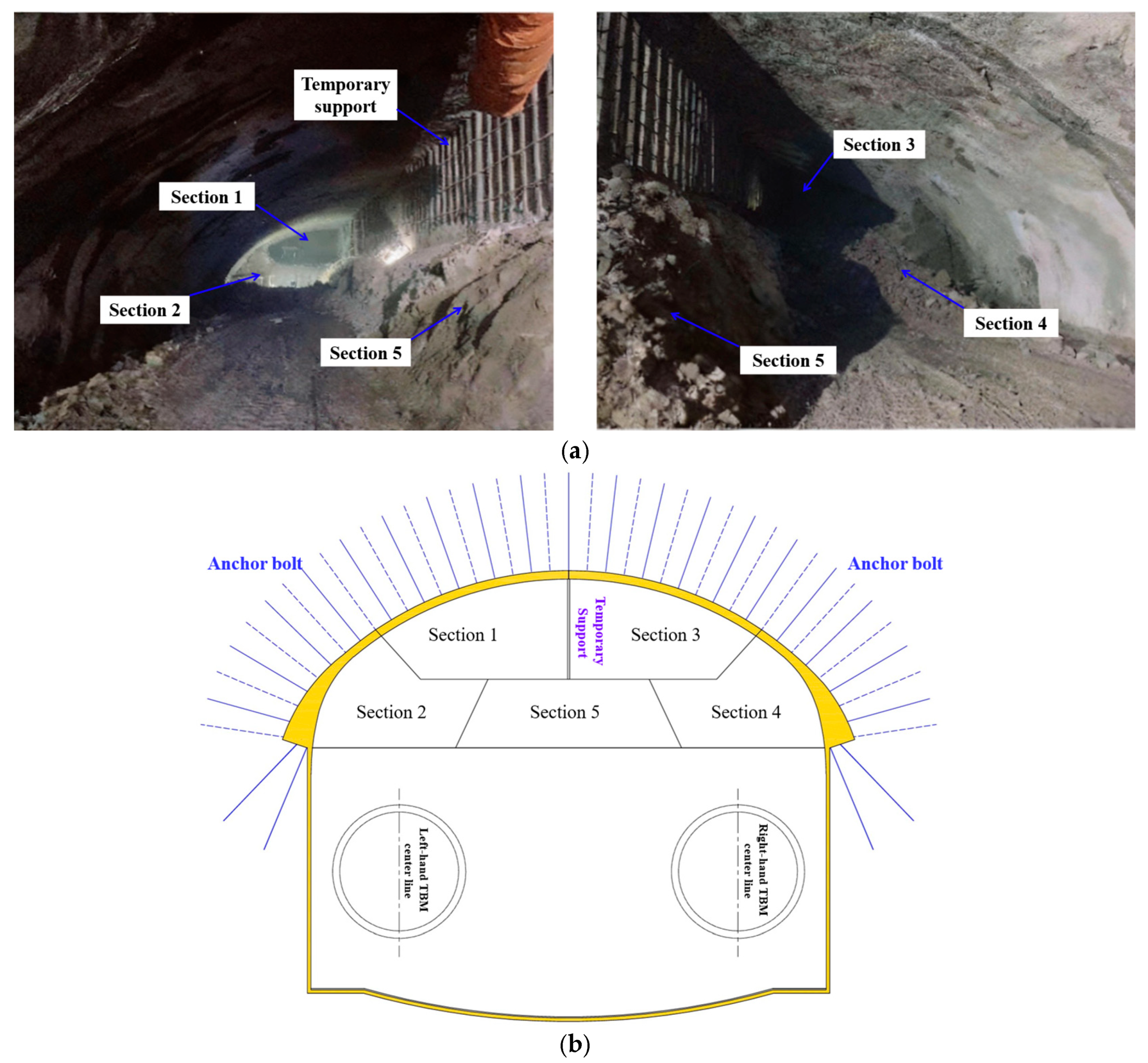 Processes 13 03968 g003